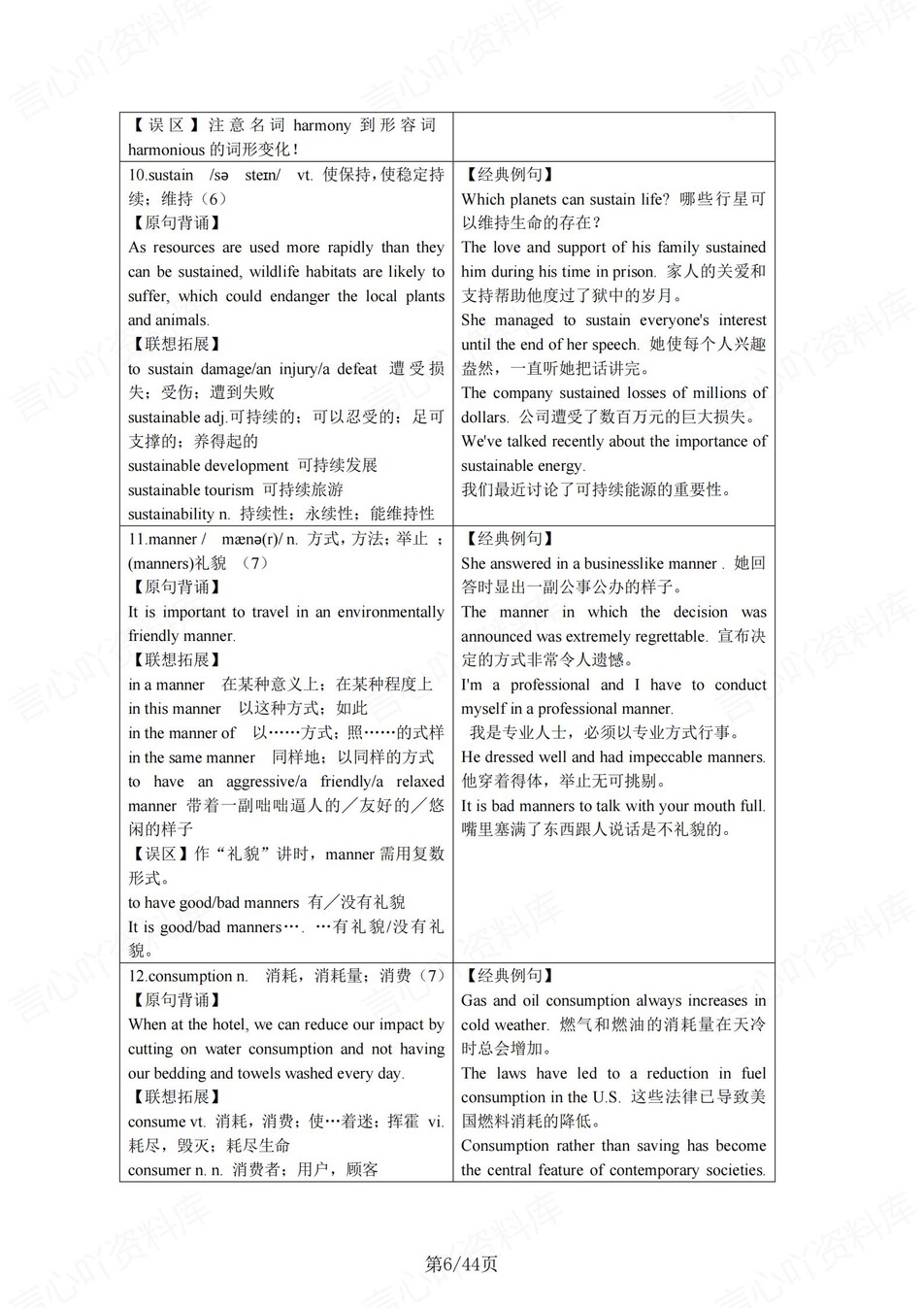 高中英语 | 新译林版选择性必修三同步清单填空背诵知识总结梳理（填空默写）插图高中英语5