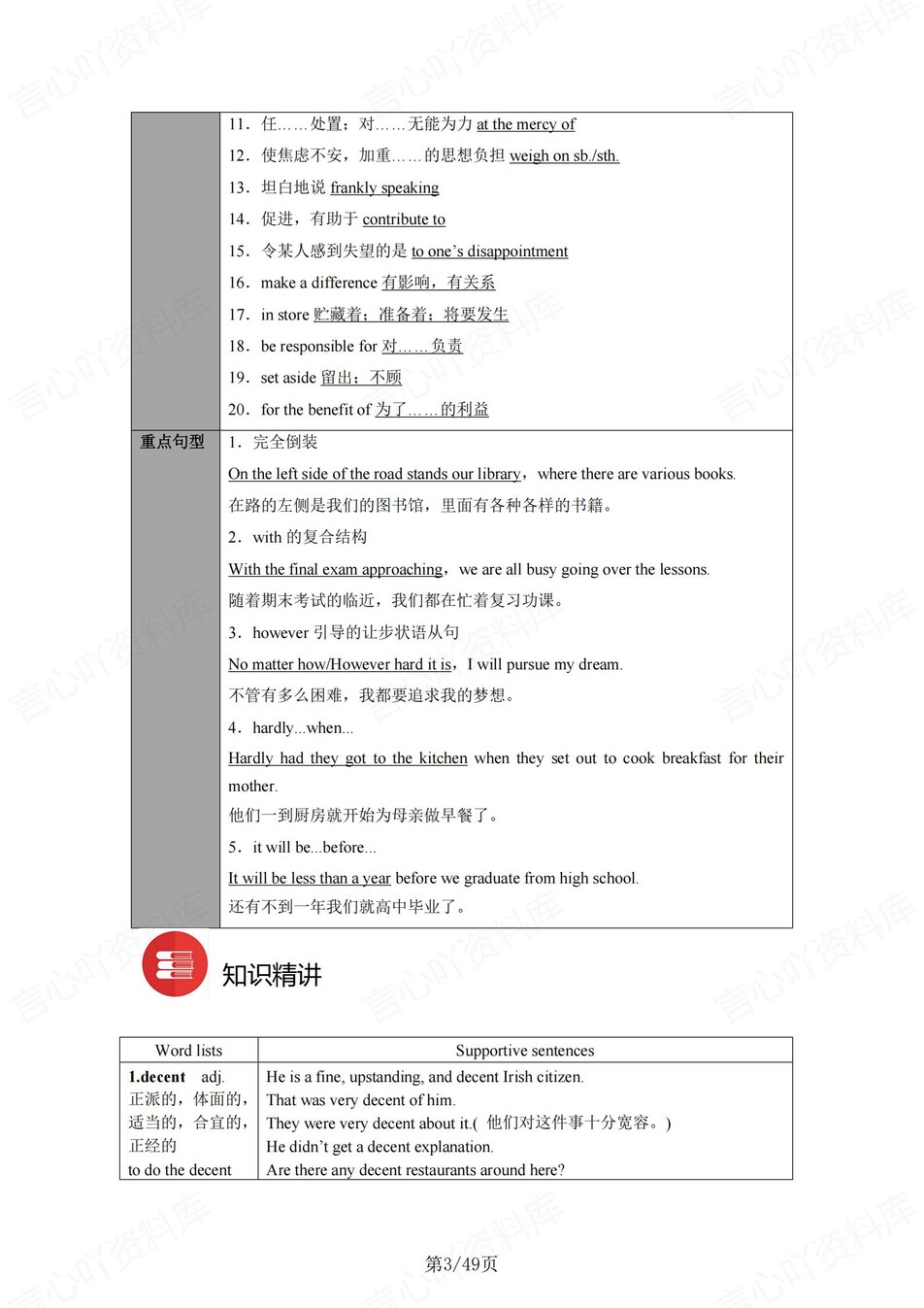 高中英语 | 新译林版选择性必修四同步清单填空背诵知识总结梳理（填空默写）插图高中英语2