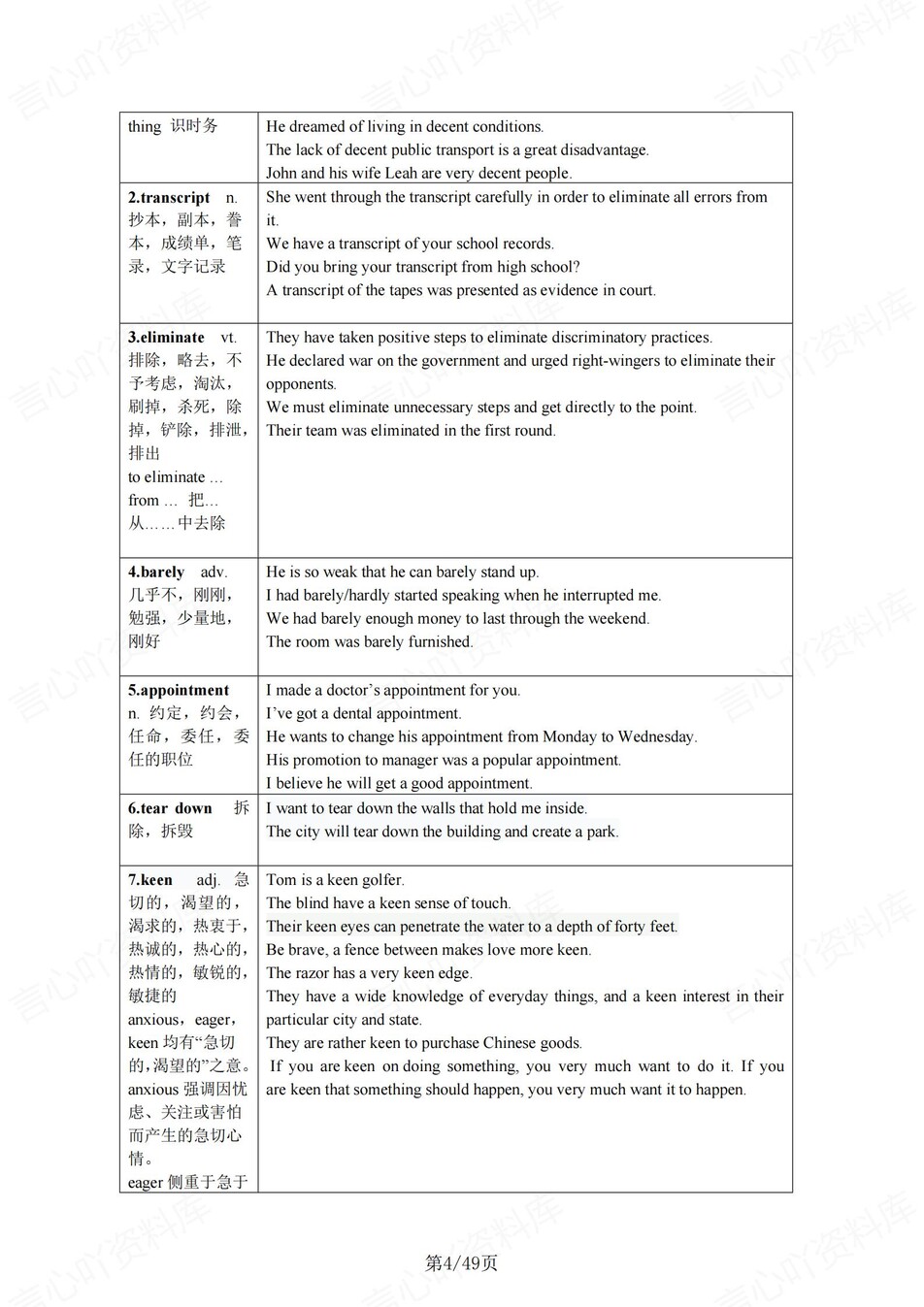 高中英语 | 新译林版选择性必修四同步清单填空背诵知识总结梳理（填空默写）插图高中英语3