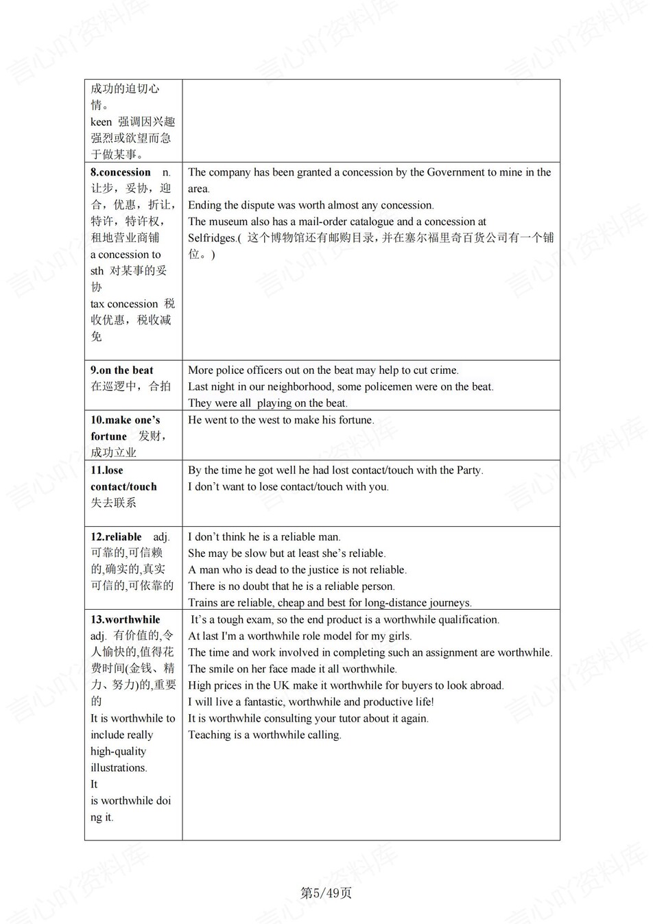 高中英语 | 新译林版选择性必修四同步清单填空背诵知识总结梳理（填空默写）插图高中英语4