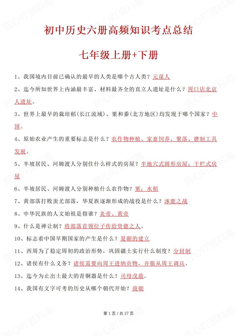 初中历史 | 全六册高频考点总结中考复习-言心吖资料库