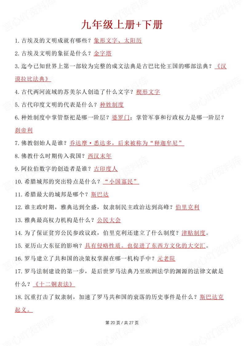 初中历史 | 全六册高频考点总结中考复习插图初中历史6