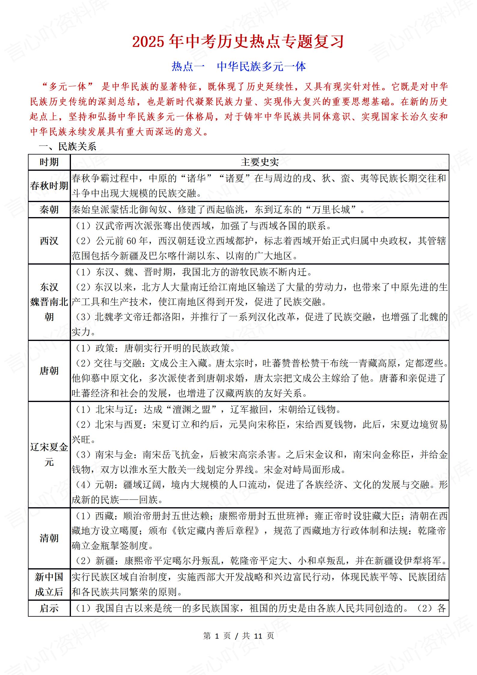 初中历史 | 中考5大热点专题知识梳理复习-言心吖资料库