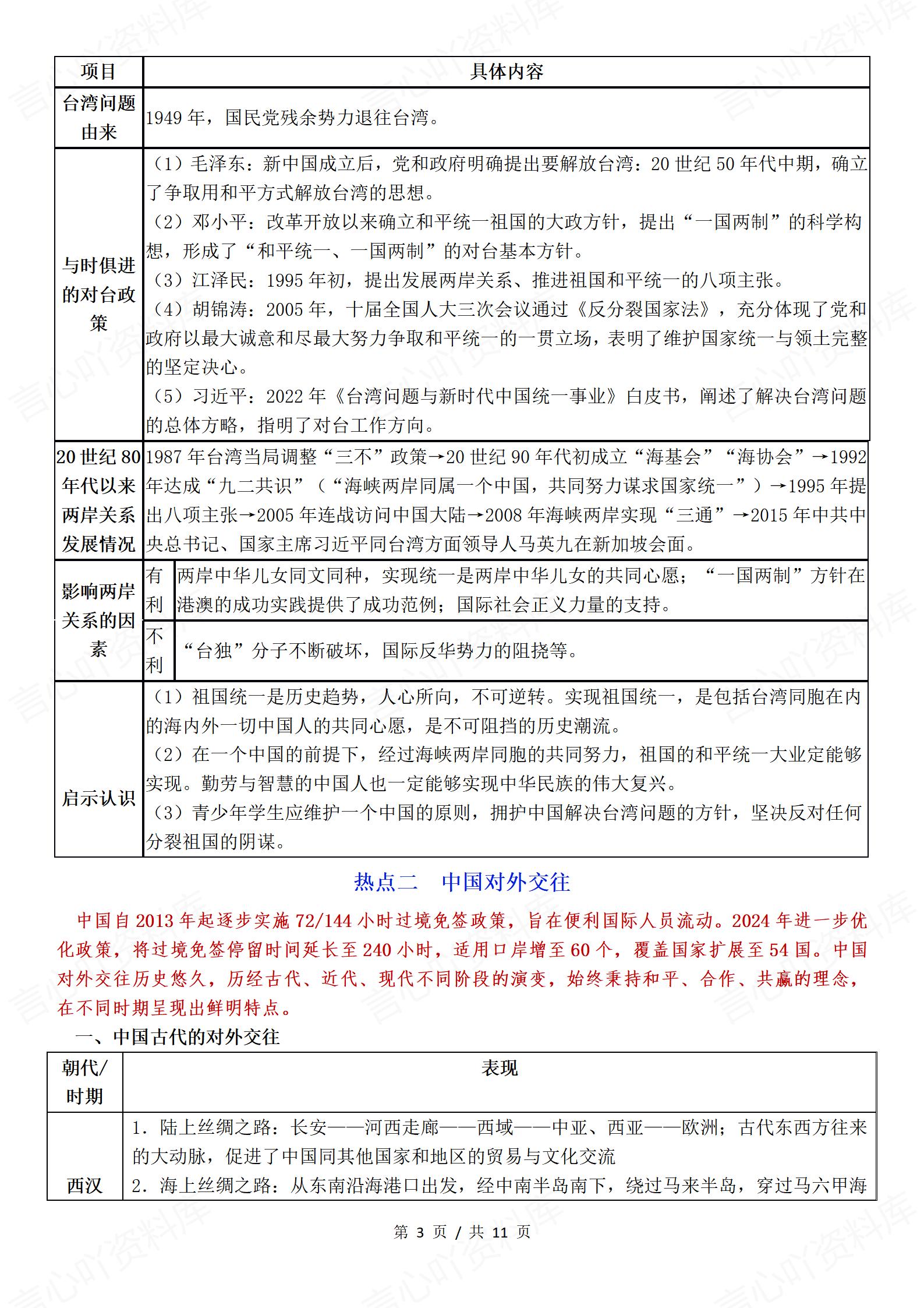 初中历史 | 中考5大热点专题知识梳理复习插图初中历史2