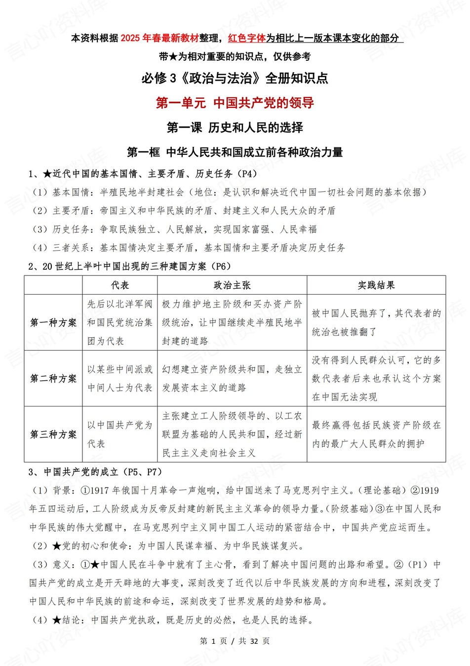 高中政治 | 统编版必修三最新版全册知识点总结归纳-言心吖资料库