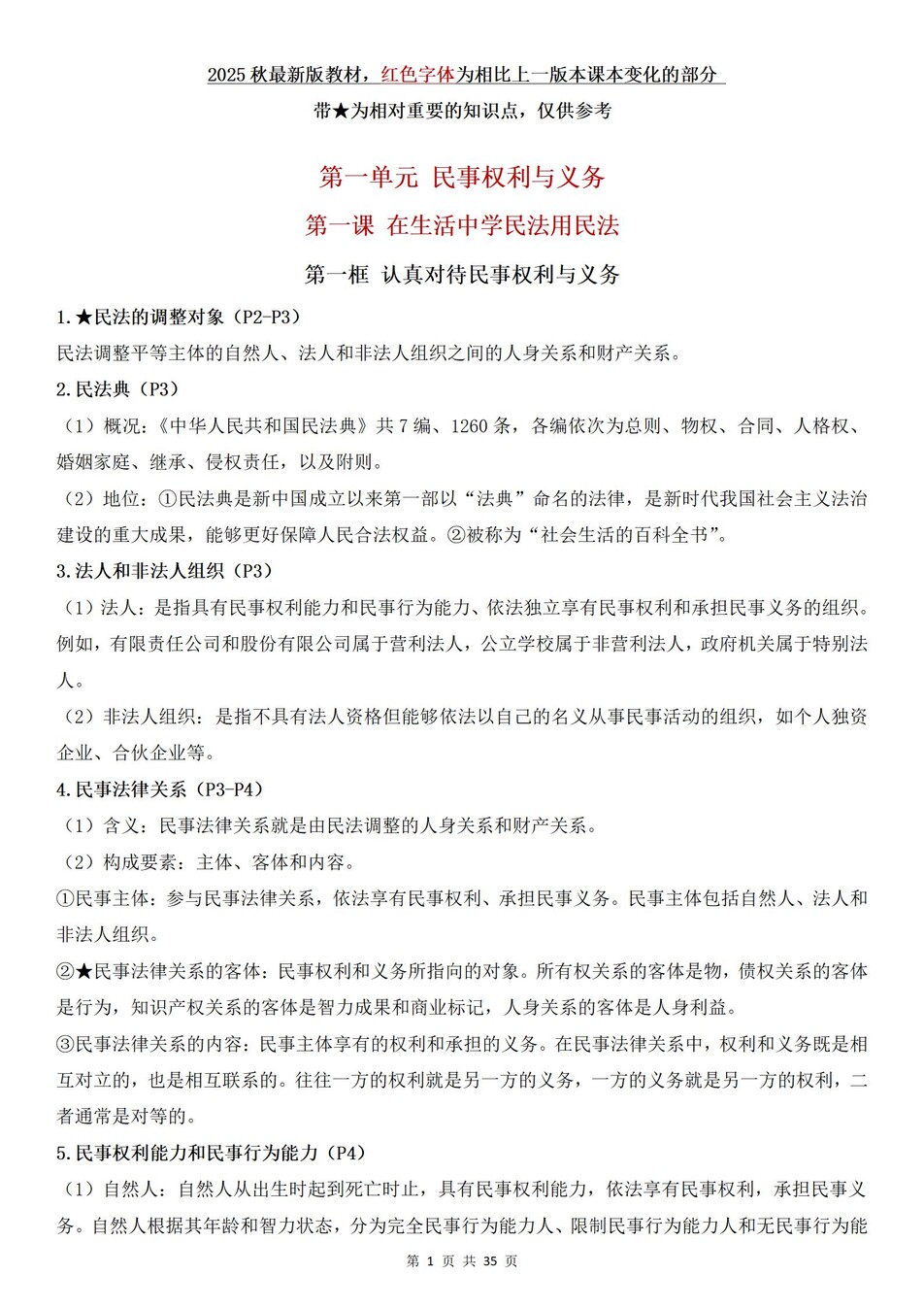 高中政治 | 统编版选择性必修二最新版全册知识点总结归纳插图高中政治1