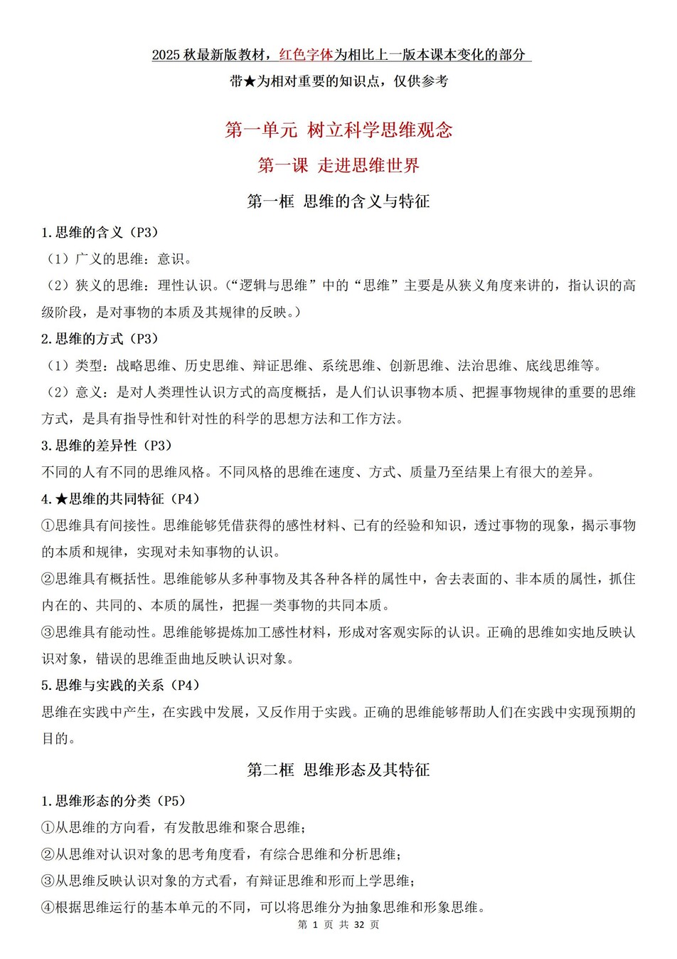 高中政治 | 统编版选择性必修三最新版全册知识点总结归纳插图高中政治1