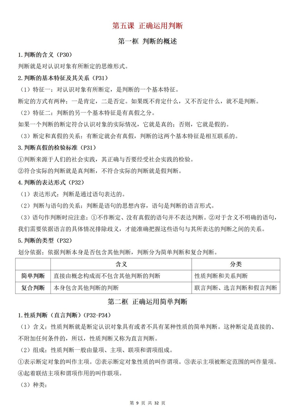 高中政治 | 统编版选择性必修三最新版全册知识点总结归纳插图高中政治2