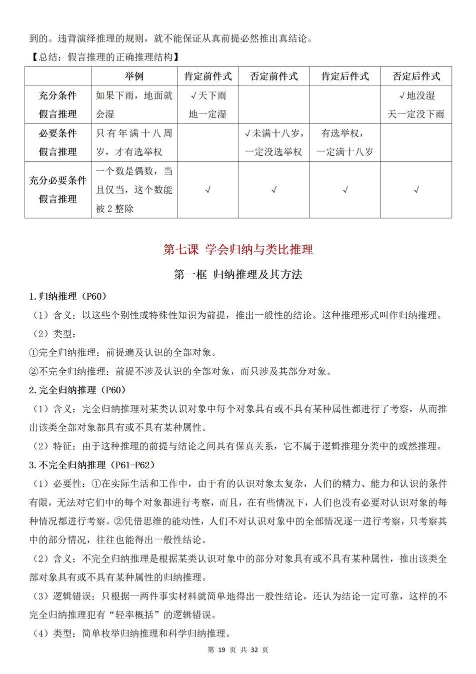 高中政治 | 统编版选择性必修三最新版全册知识点总结归纳插图高中政治4