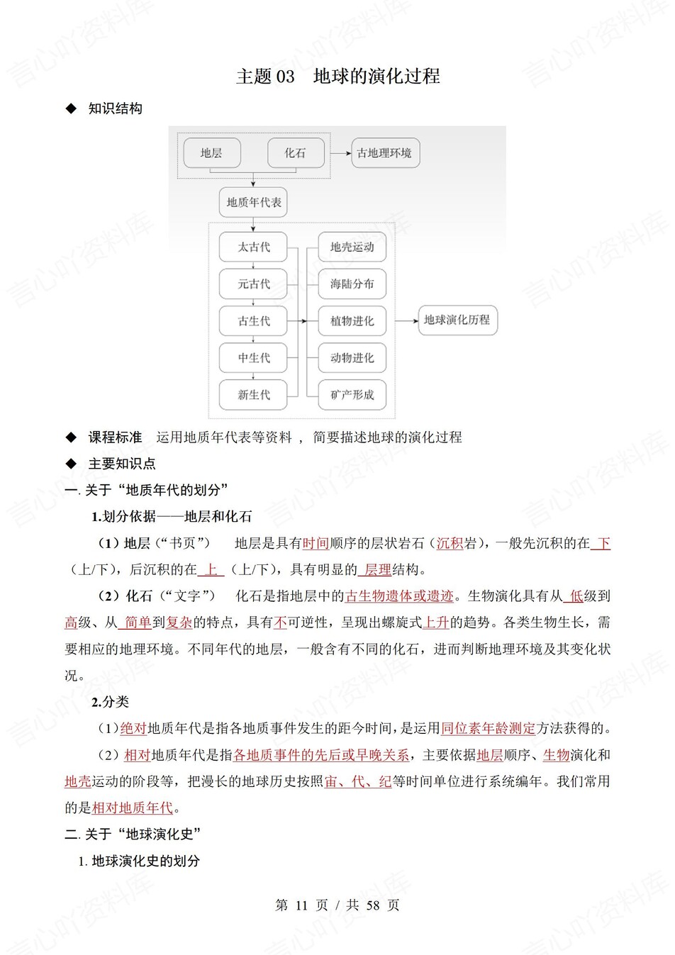 高中地理 | 新中华地图版必修一同步清单填空背诵知识总结梳理（背诵答案）插图高中地理2