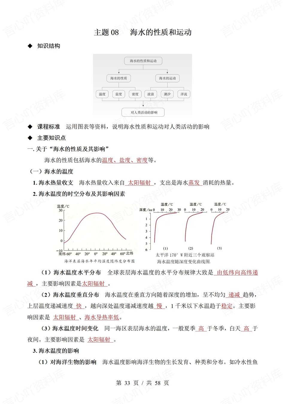 高中地理 | 新中华地图版必修一同步清单填空背诵知识总结梳理（背诵答案）插图高中地理4