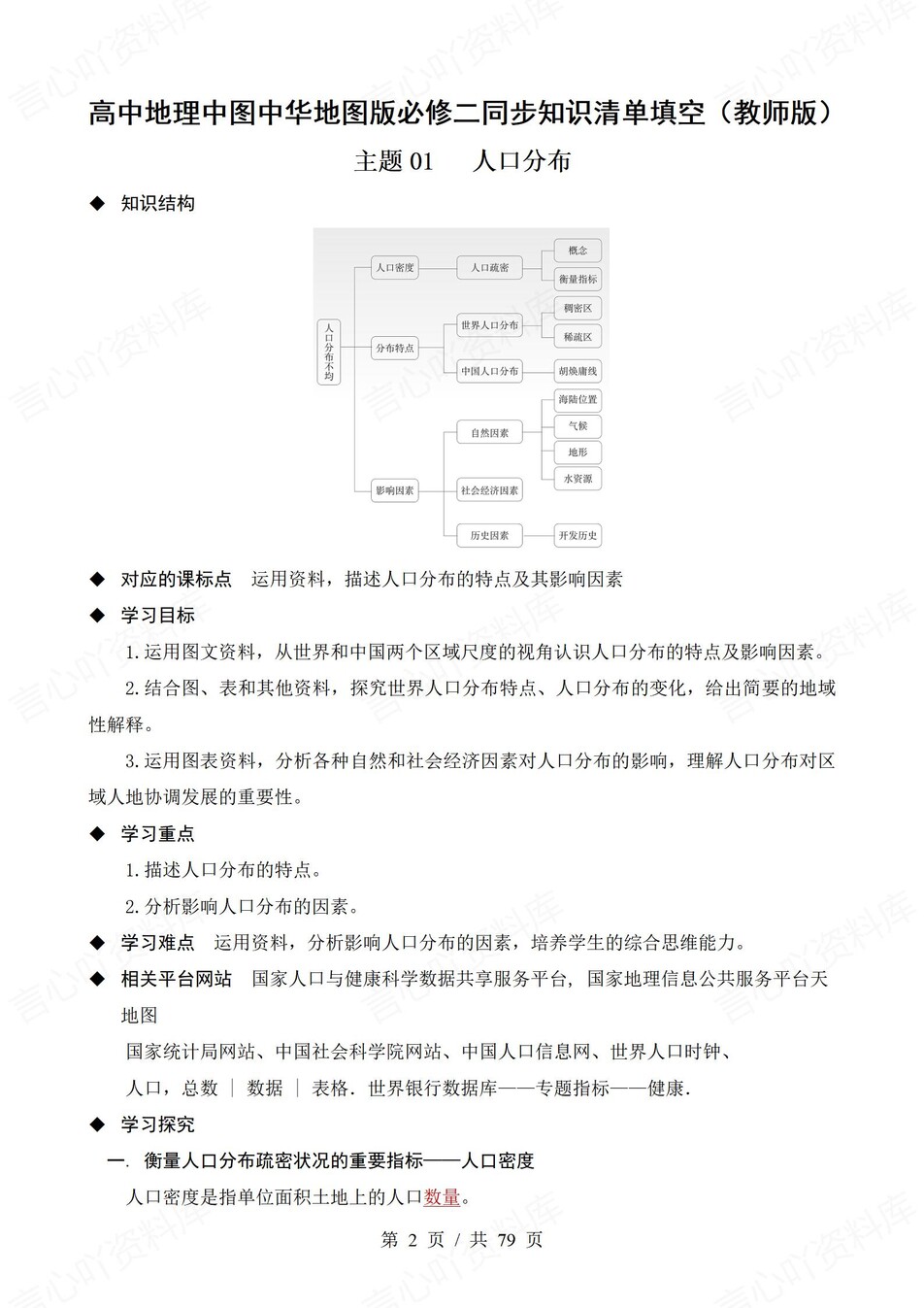 高中地理 | 新中华地图版必修二同步清单填空背诵知识总结梳理（背诵答案）插图高中地理1
