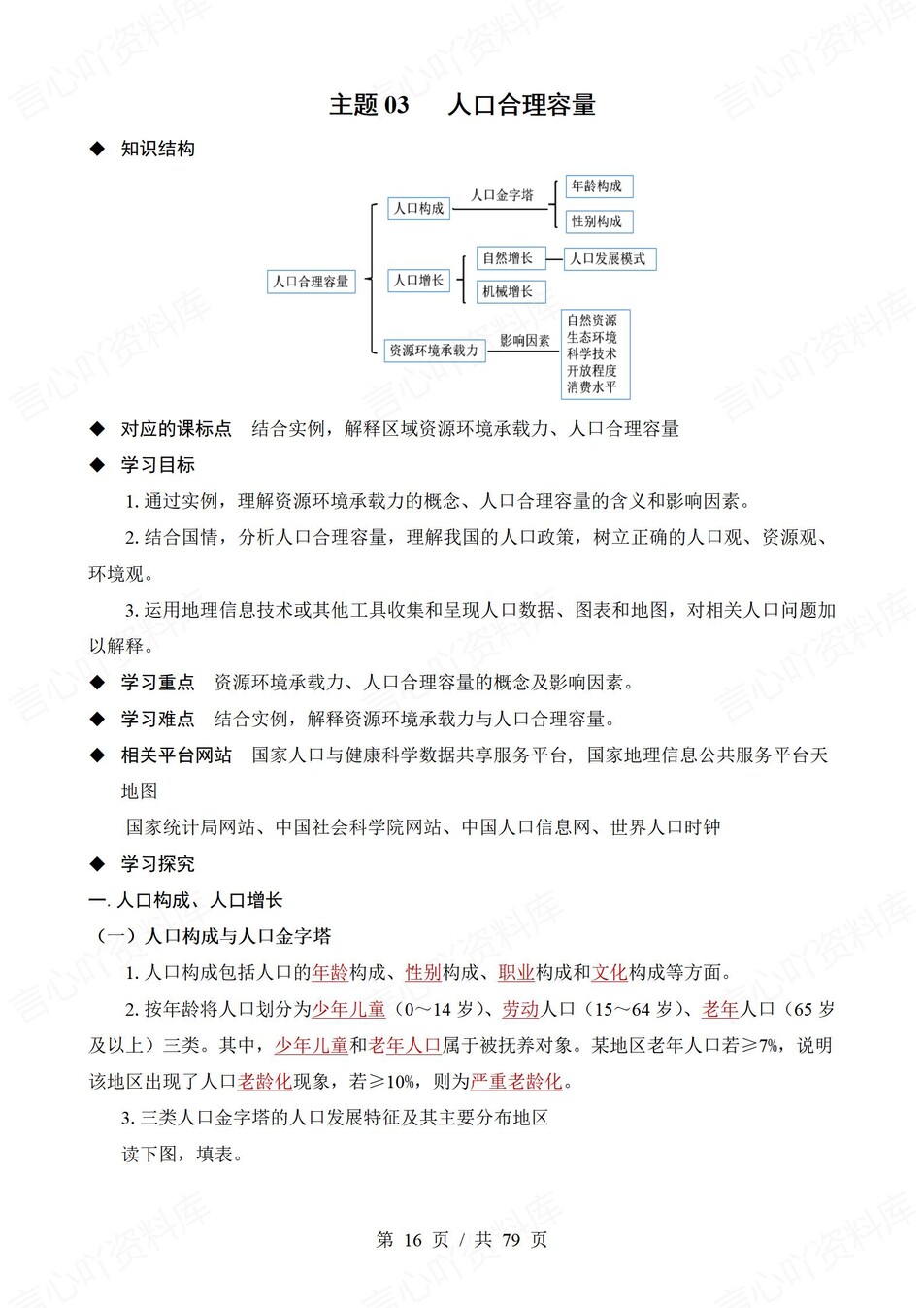 高中地理 | 新中华地图版必修二同步清单填空背诵知识总结梳理（背诵答案）插图高中地理2