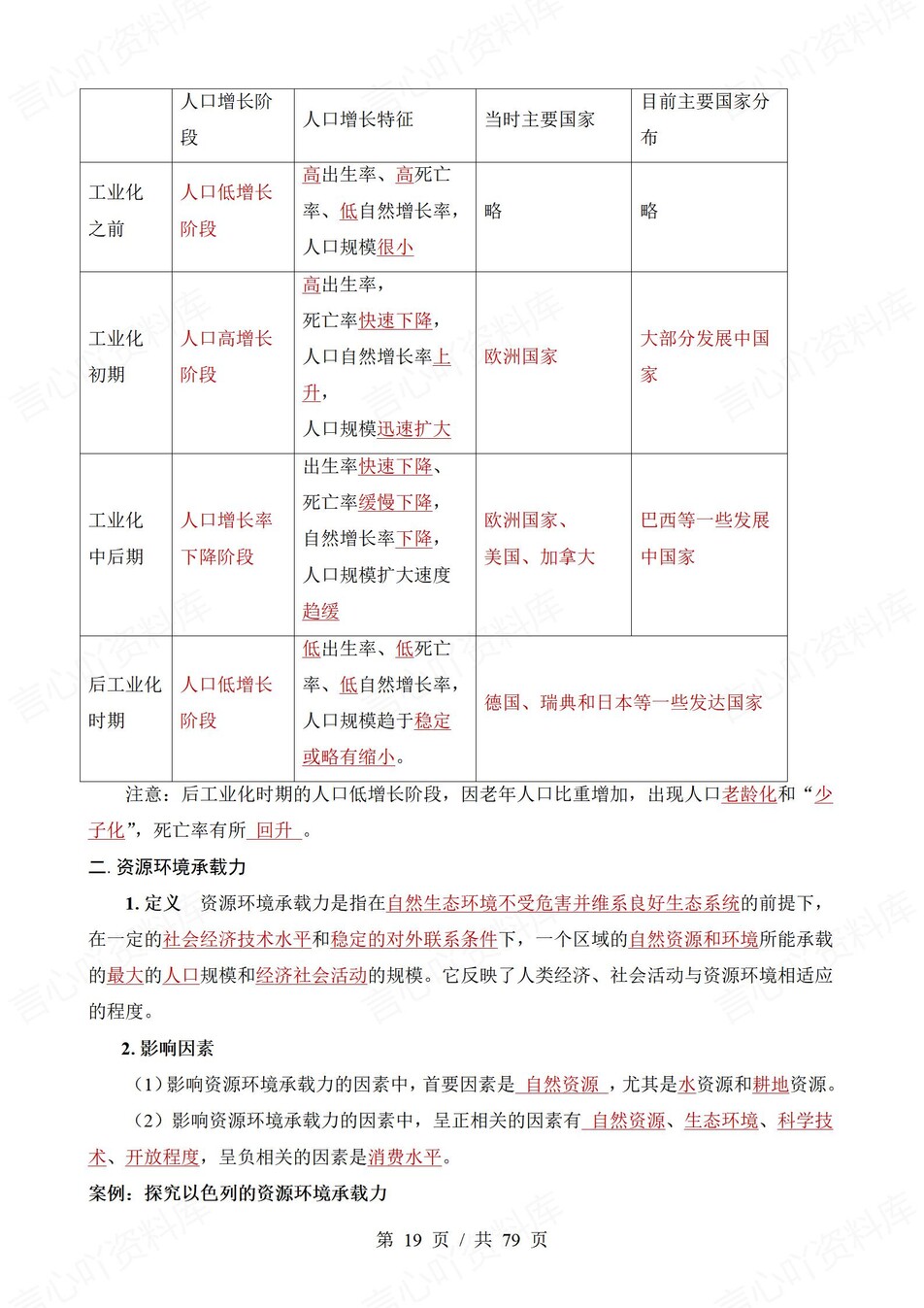 高中地理 | 新中华地图版必修二同步清单填空背诵知识总结梳理（背诵答案）插图高中地理3