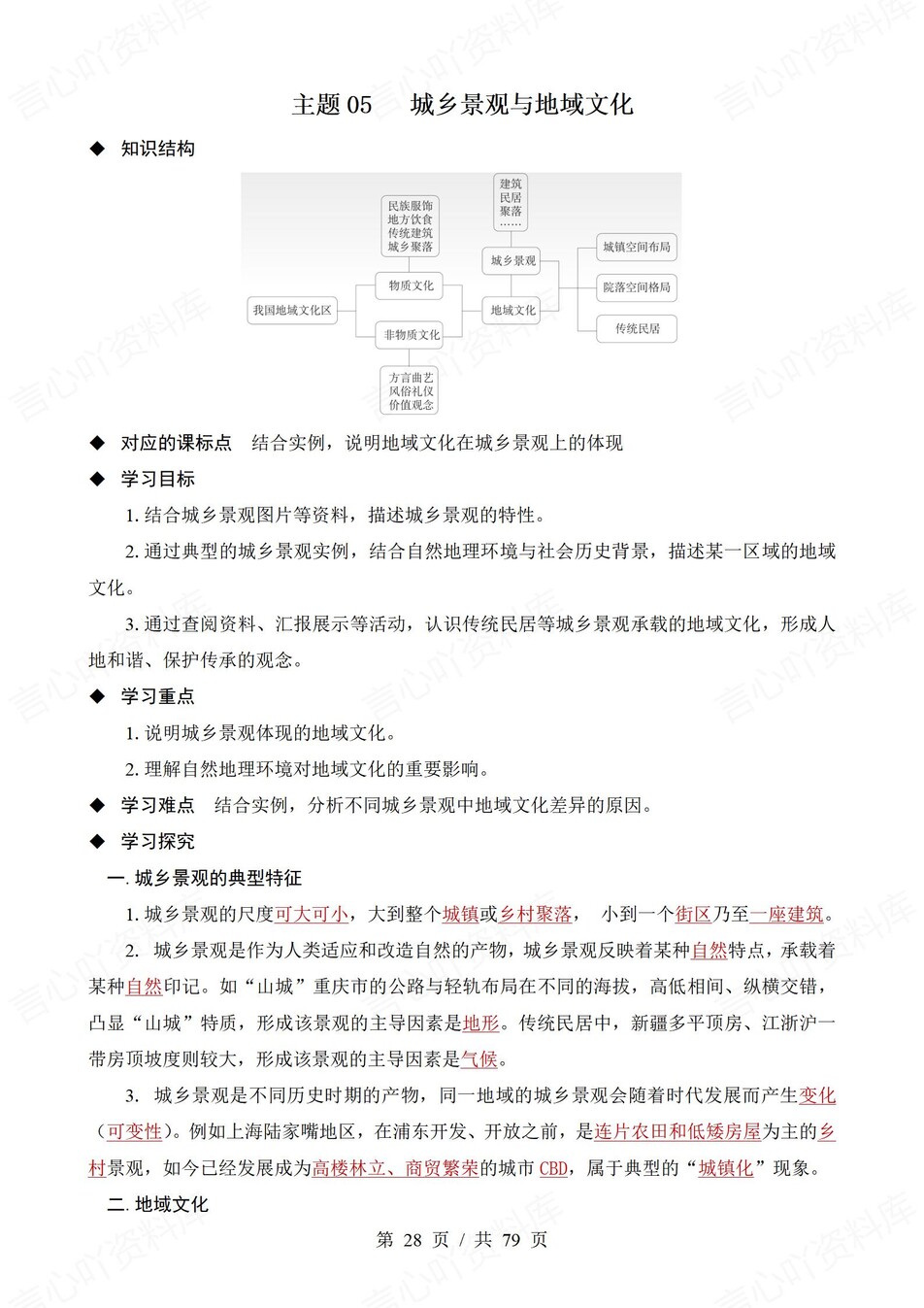高中地理 | 新中华地图版必修二同步清单填空背诵知识总结梳理（填空默写）插图高中地理5