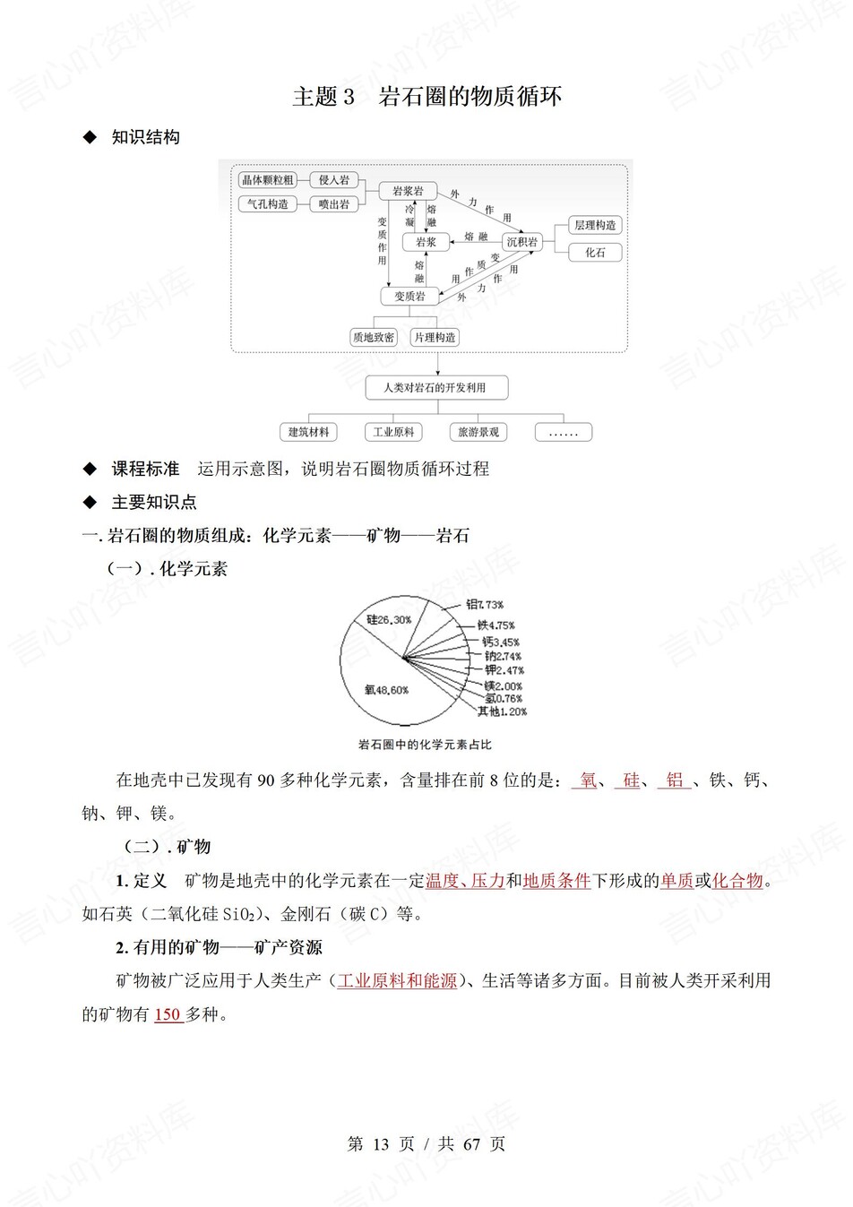 高中地理 | 新中华地图版选择性必修一同步清单填空背诵知识总结梳理（填空默写）插图高中地理2