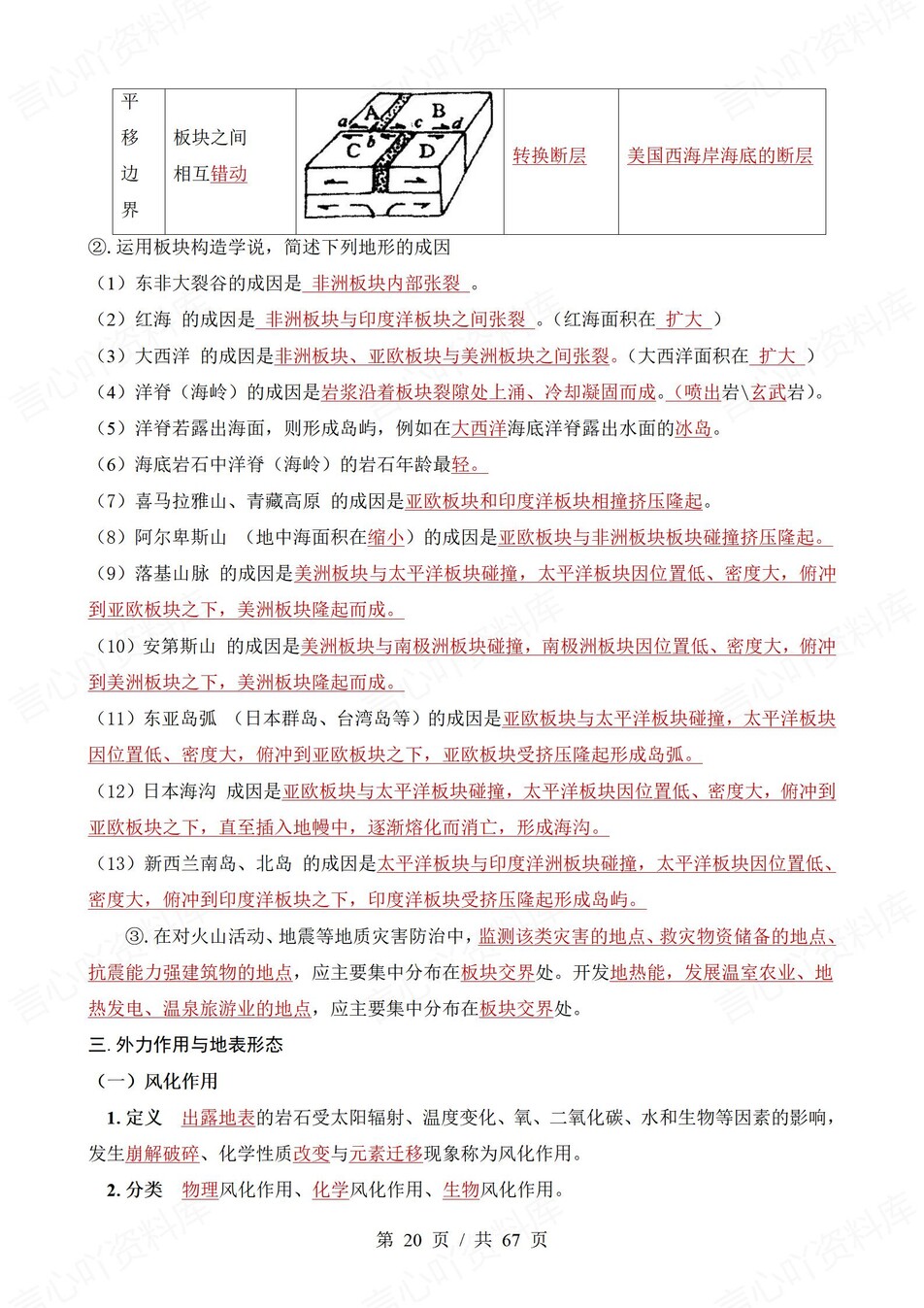 高中地理 | 新中华地图版选择性必修一同步清单填空背诵知识总结梳理（背诵答案）插图高中地理3