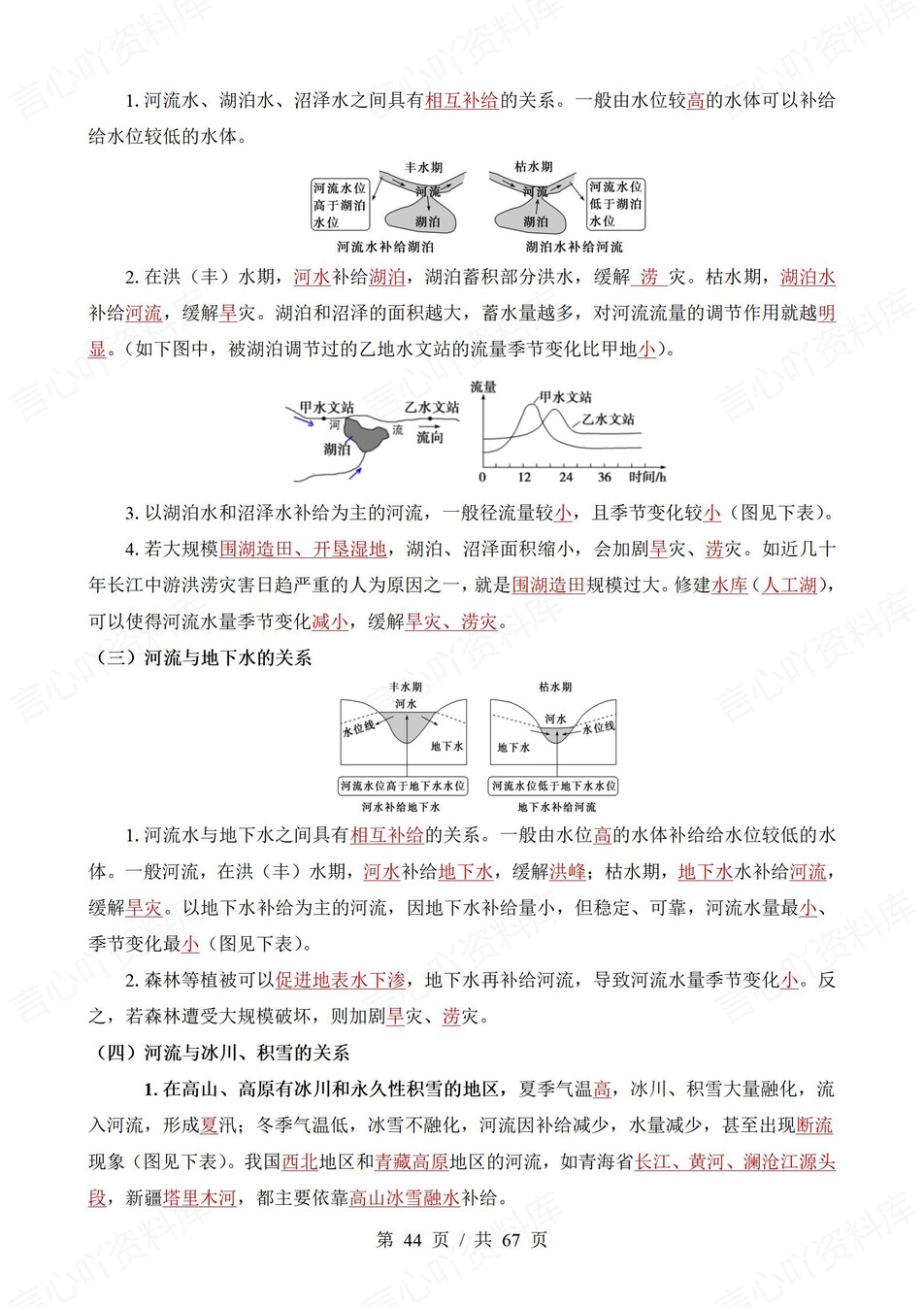 高中地理 | 新中华地图版选择性必修一同步清单填空背诵知识总结梳理（背诵答案）插图高中地理4