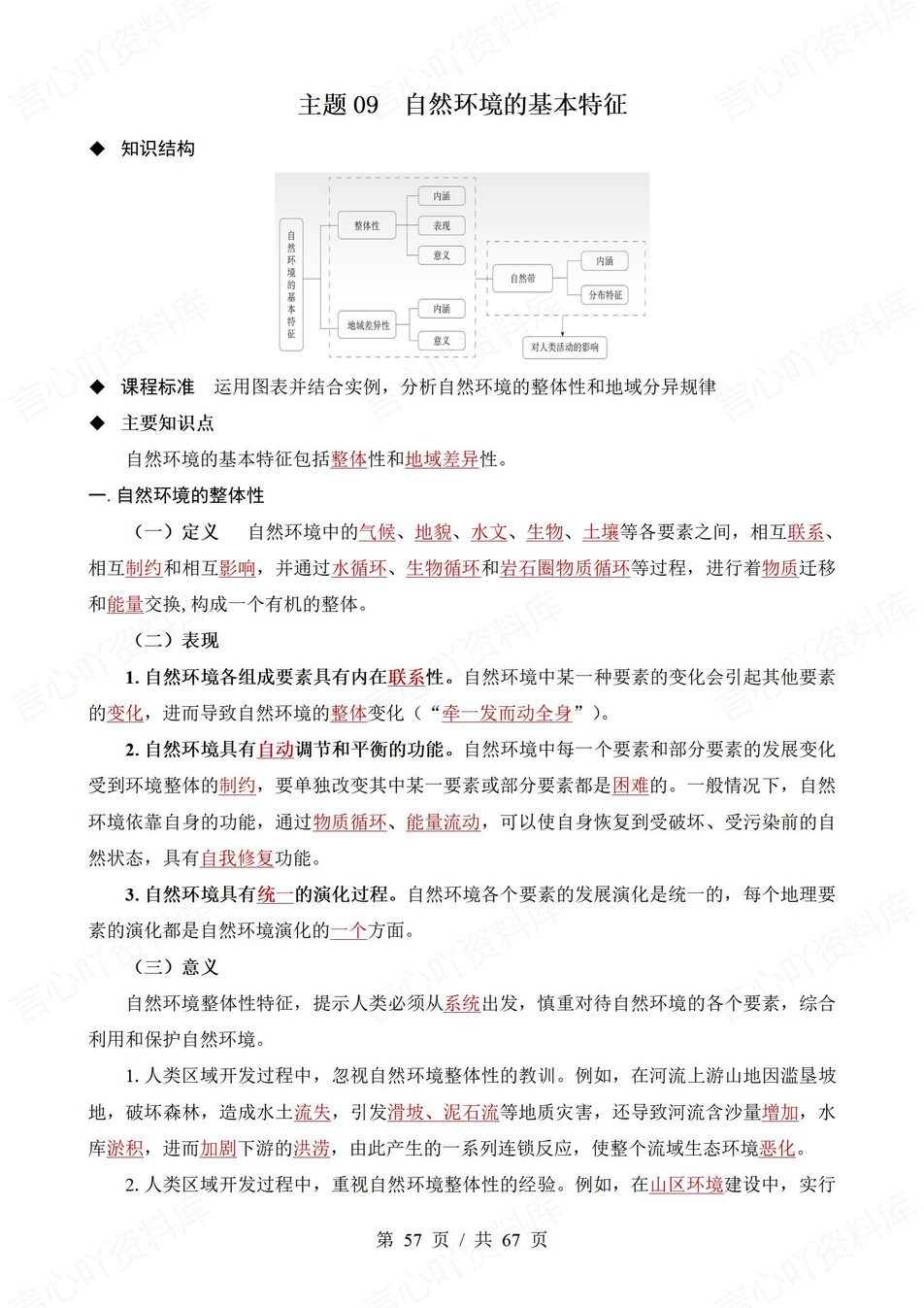高中地理 | 新中华地图版选择性必修一同步清单填空背诵知识总结梳理（填空默写）插图高中地理5