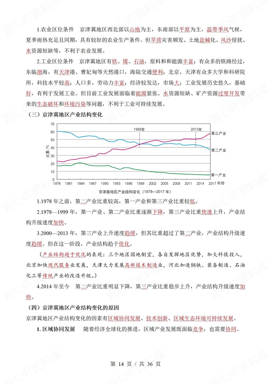 高中地理 | 新中华地图版选择性必修二同步清单填空背诵知识总结梳理（背诵答案）插图高中地理2