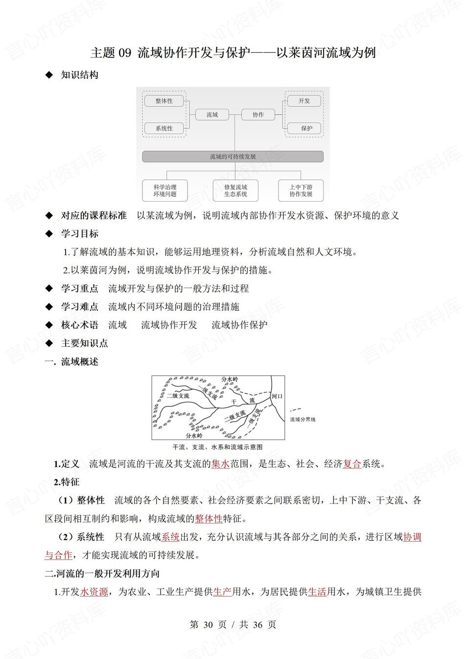 高中地理 | 新中华地图版选择性必修二同步清单填空背诵知识总结梳理（填空默写）插图高中地理5