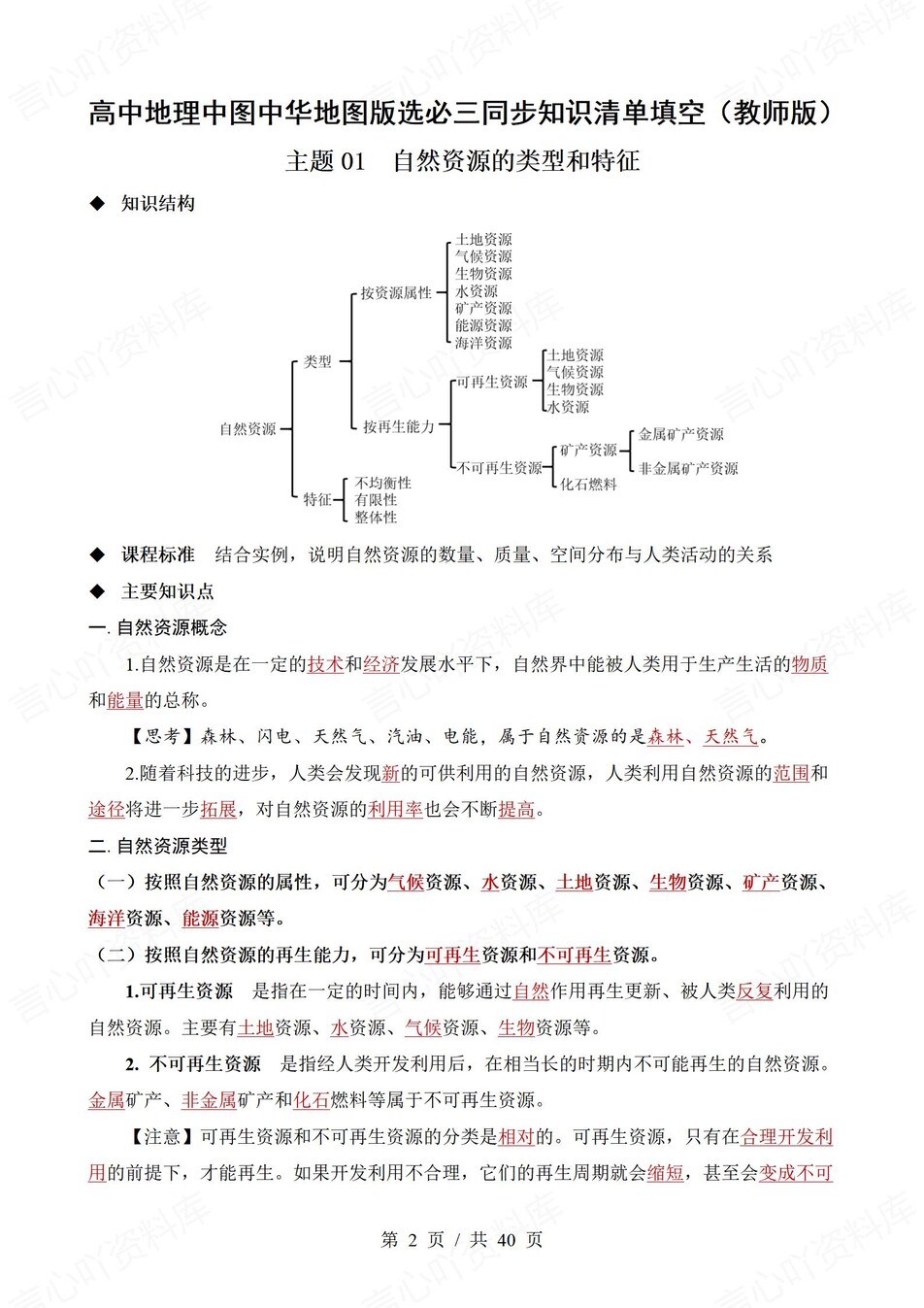 高中地理 | 新中华地图版选择性必修三同步清单填空背诵知识总结梳理（背诵答案）插图高中地理1