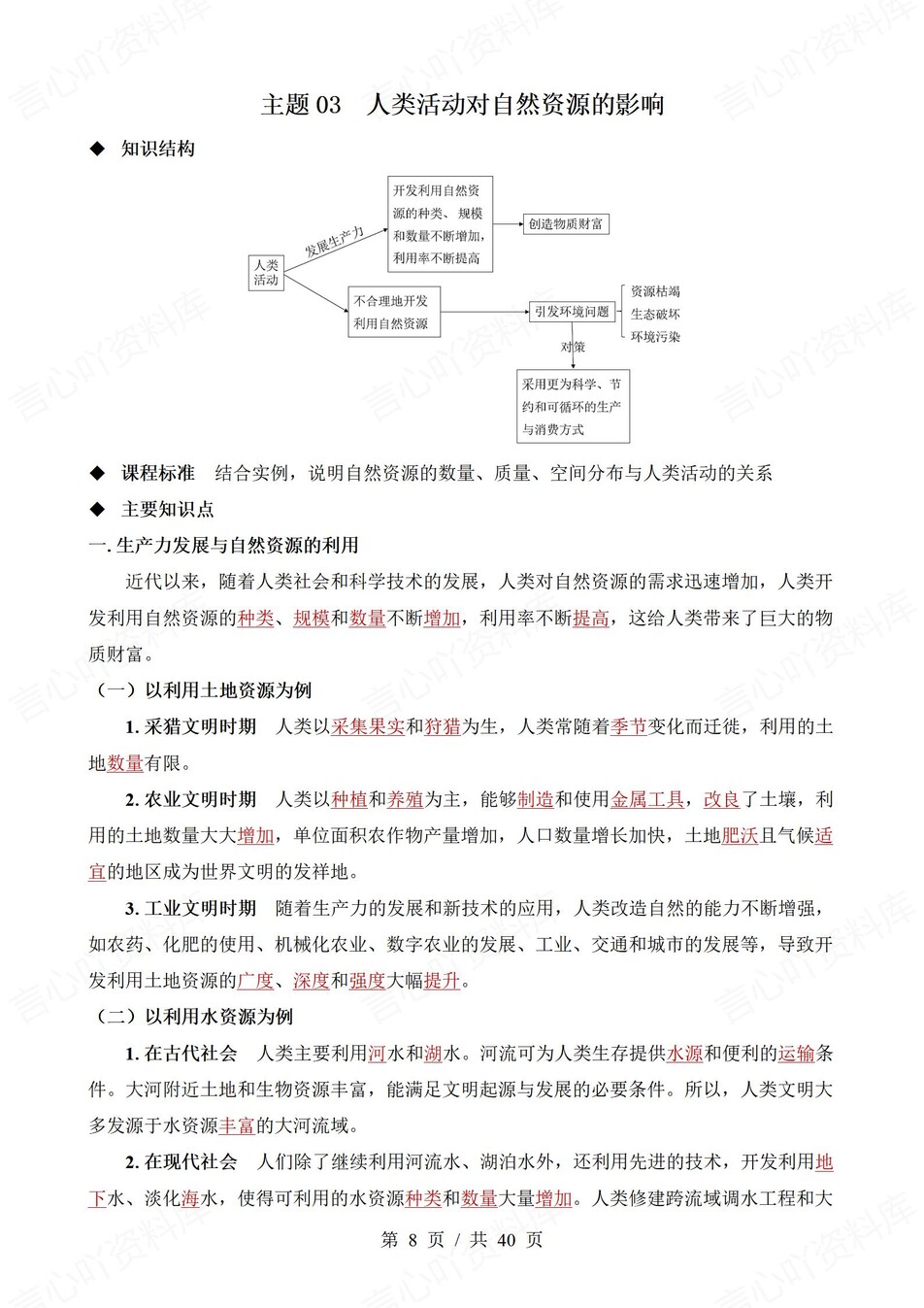 高中地理 | 新中华地图版选择性必修三同步清单填空背诵知识总结梳理（背诵答案）插图高中地理2