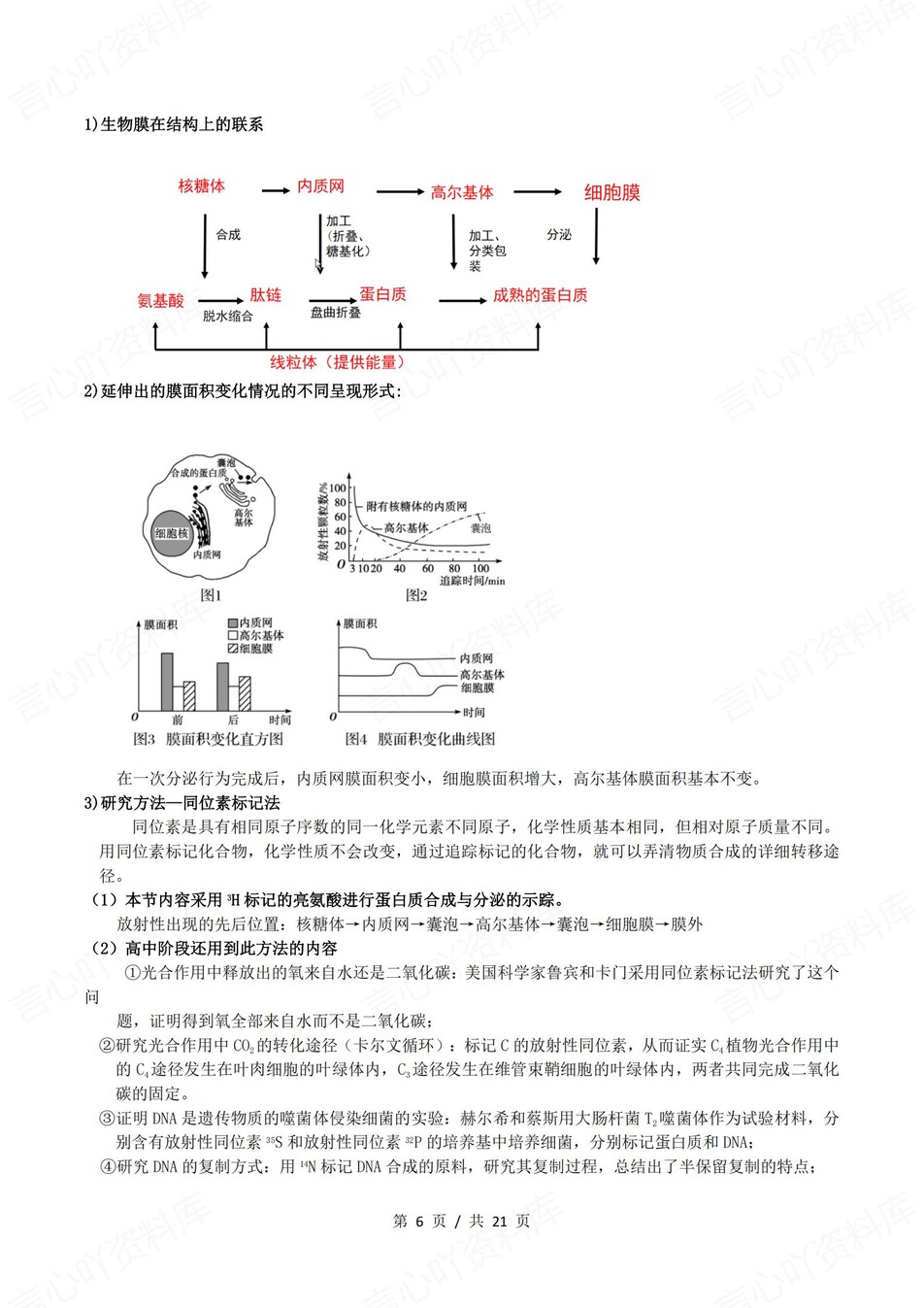 高中生物 | 新浙教浙科版必修一同步清单填空背诵知识总结梳理（背诵答案）插图高中生物5