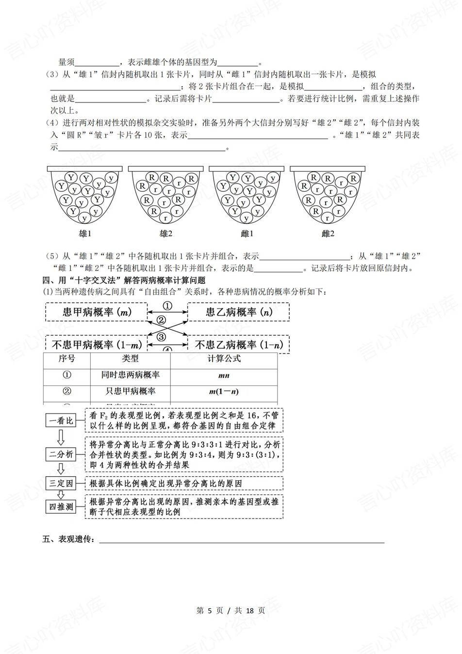 高中生物 | 新浙教浙科版必修二同步清单填空背诵知识总结梳理（填空默写）插图高中生物4