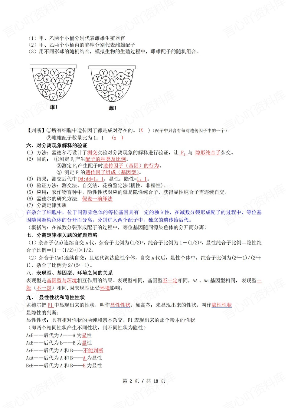 高中生物 | 新浙教浙科版必修二同步清单填空背诵知识总结梳理（背诵答案）插图高中生物1