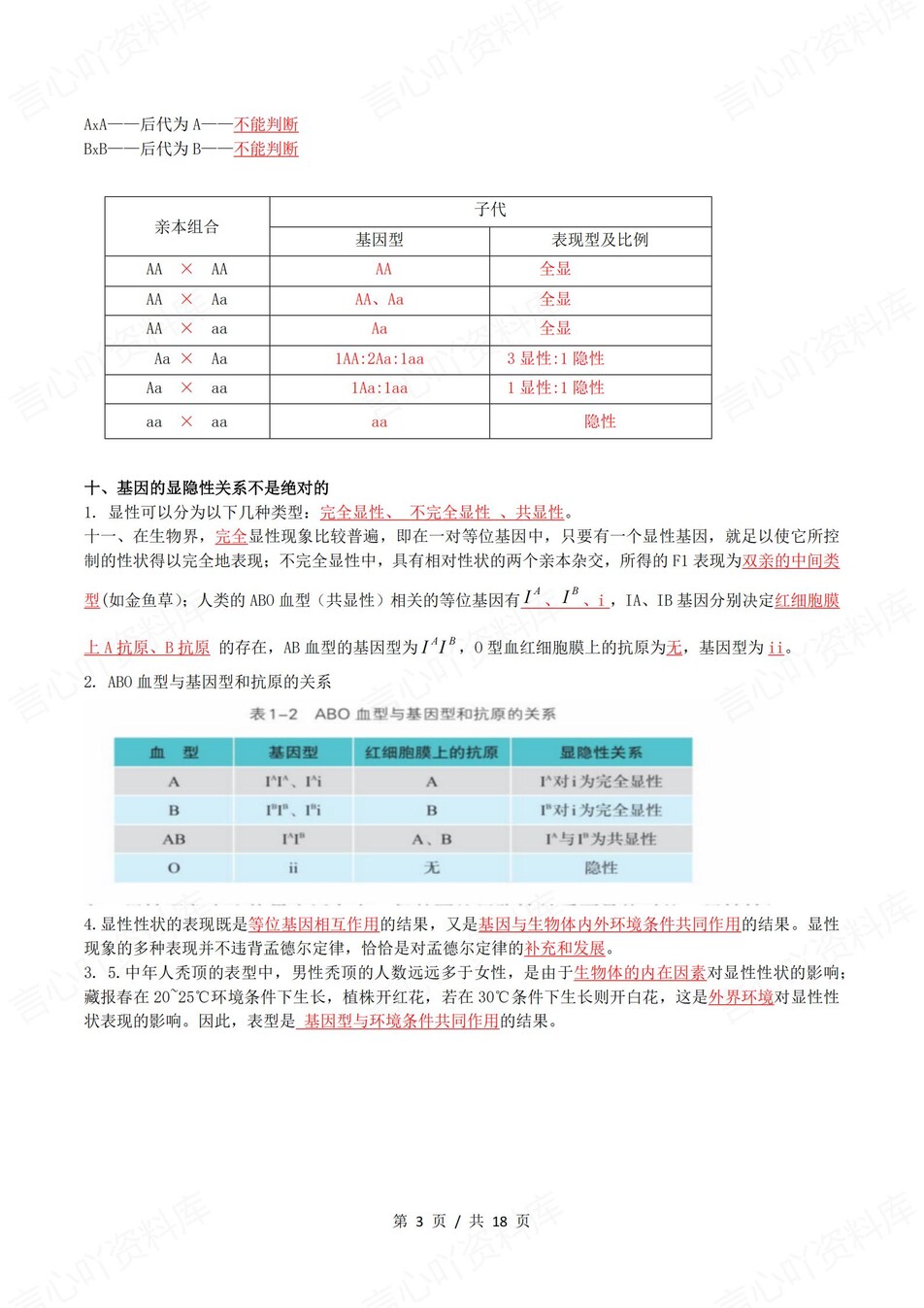 高中生物 | 新浙教浙科版必修二同步清单填空背诵知识总结梳理（背诵答案）插图高中生物2