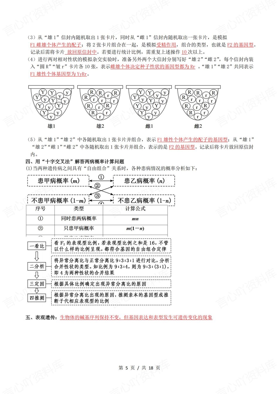 高中生物 | 新浙教浙科版必修二同步清单填空背诵知识总结梳理（背诵答案）插图高中生物4