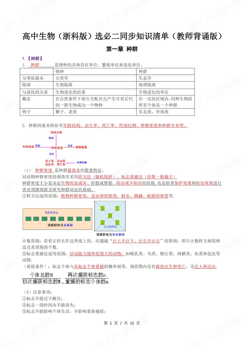 高中生物 | 新浙教浙科版选择性必修二同步清单填空背诵知识总结梳理（背诵答案）-言心吖资料库