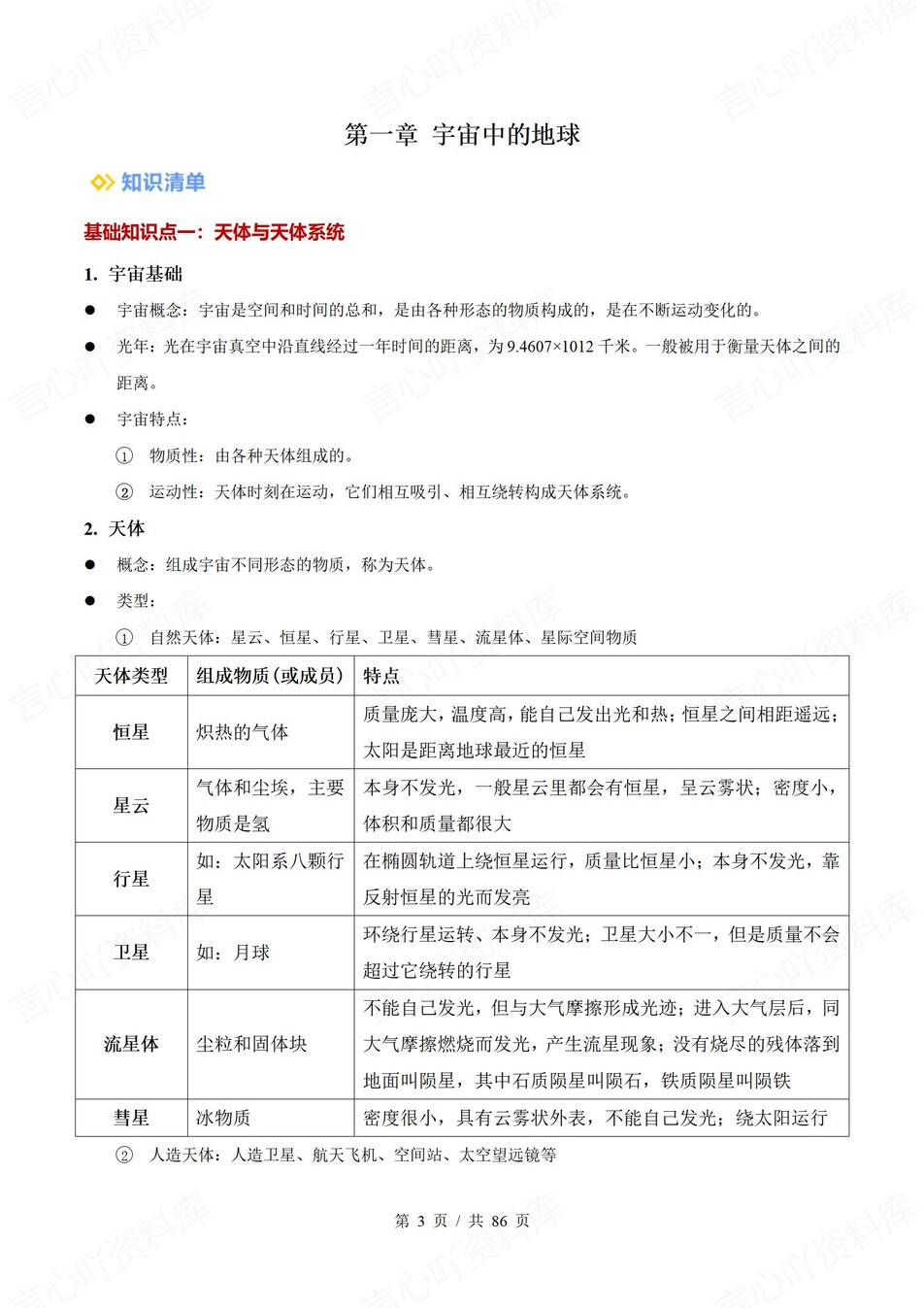 高中地理 | 新中图版必修一同步清单知识总结梳理-言心吖资料库