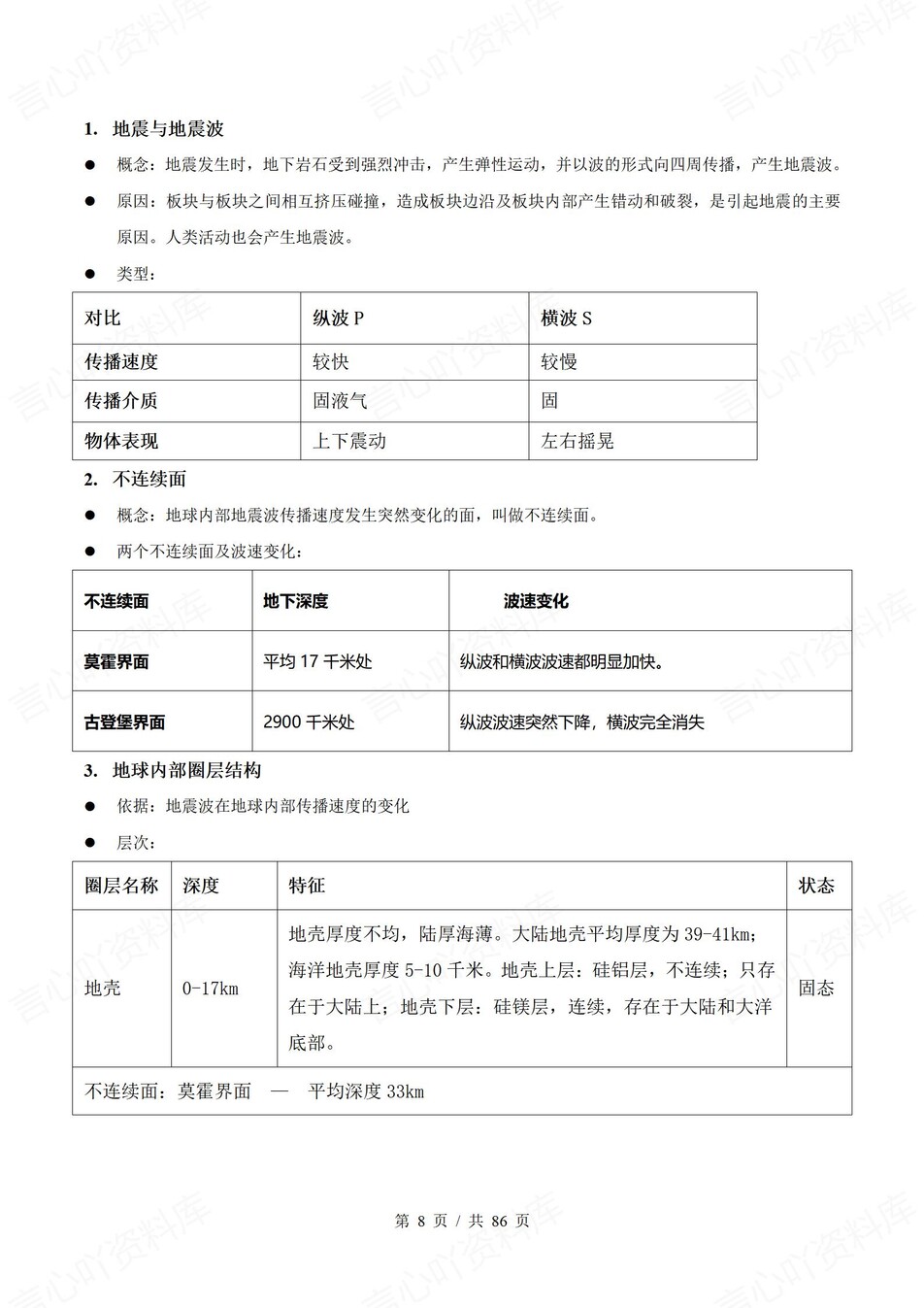 高中地理 | 新中图版必修一同步清单知识总结梳理插图高中地理1