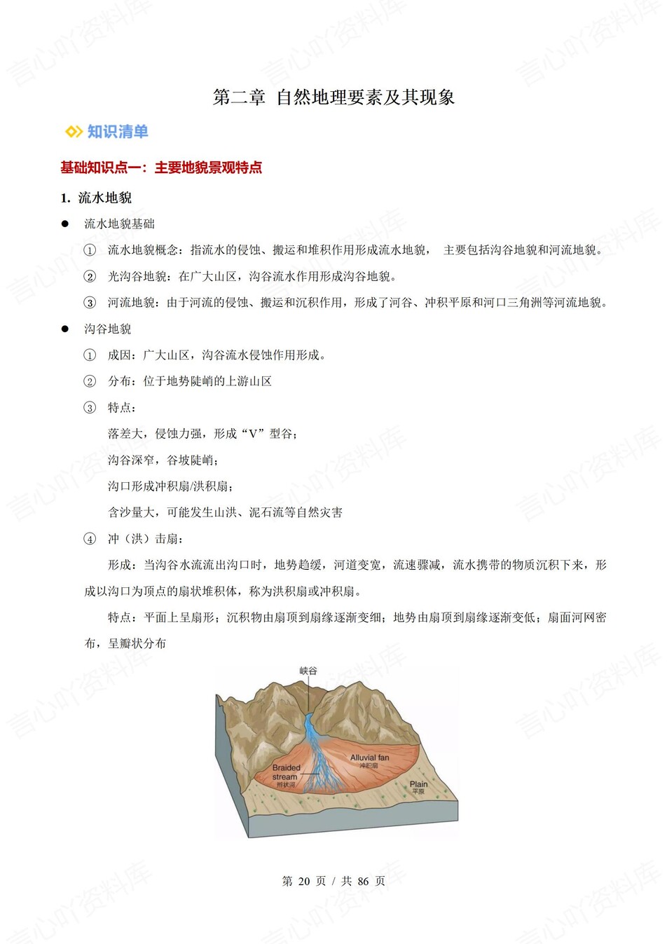 高中地理 | 新中图版必修一同步清单知识总结梳理插图高中地理2