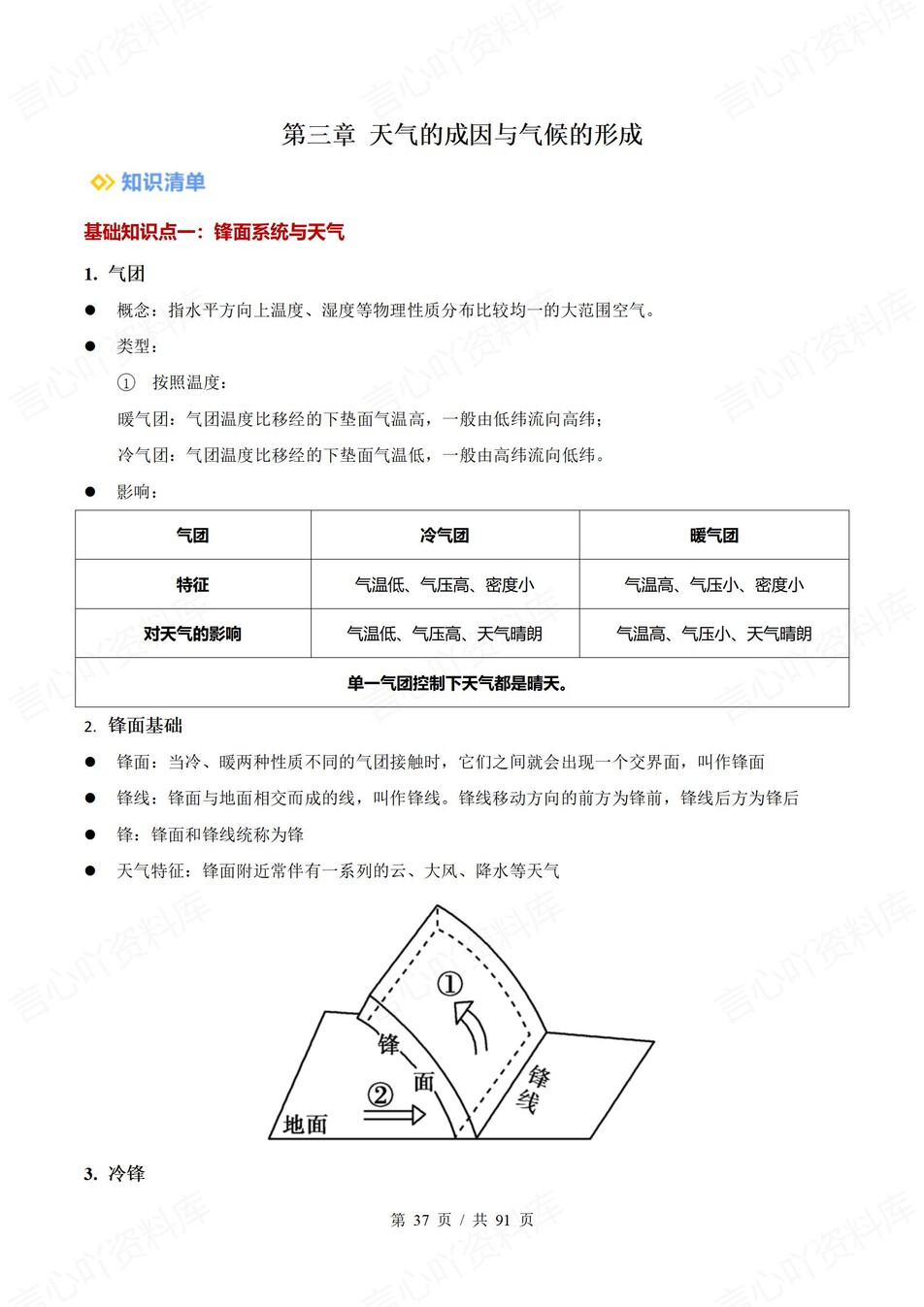 高中地理 | 新中图版选择性必修一同步清单知识总结梳理插图高中地理4