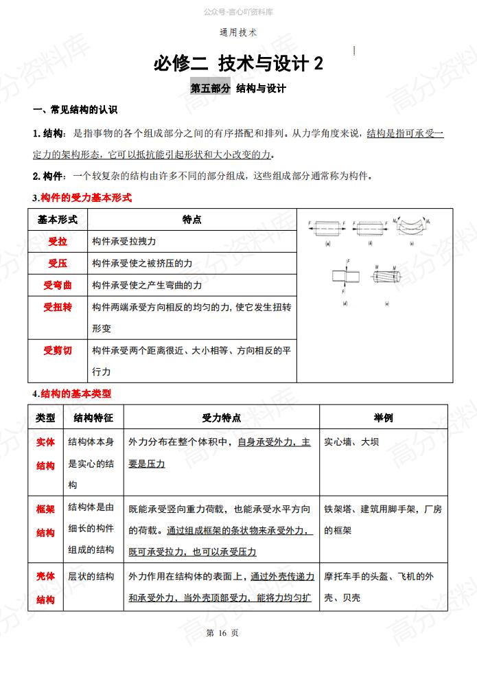 高中通用技术（通用版）学业水平合格考学考会考知识复习讲义常考题型知识点插图高中、高中专题专项3