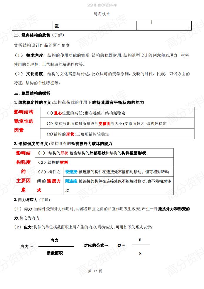 高中通用技术（通用版）学业水平合格考学考会考知识复习讲义常考题型知识点插图高中、高中专题专项4