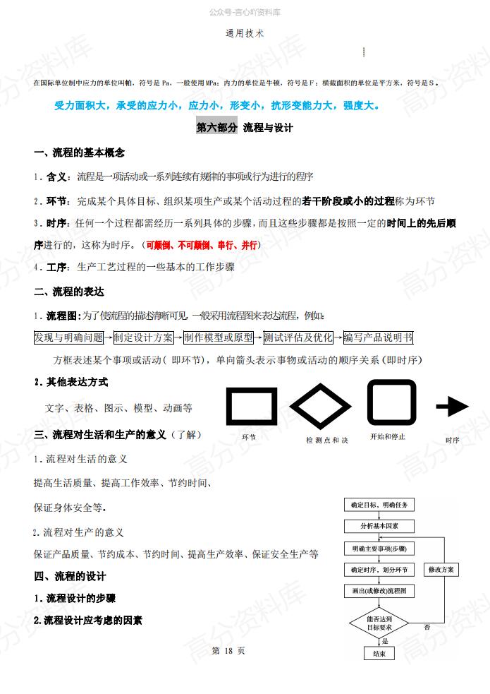 高中通用技术（通用版）学业水平合格考学考会考知识复习讲义常考题型知识点插图高中、高中专题专项5
