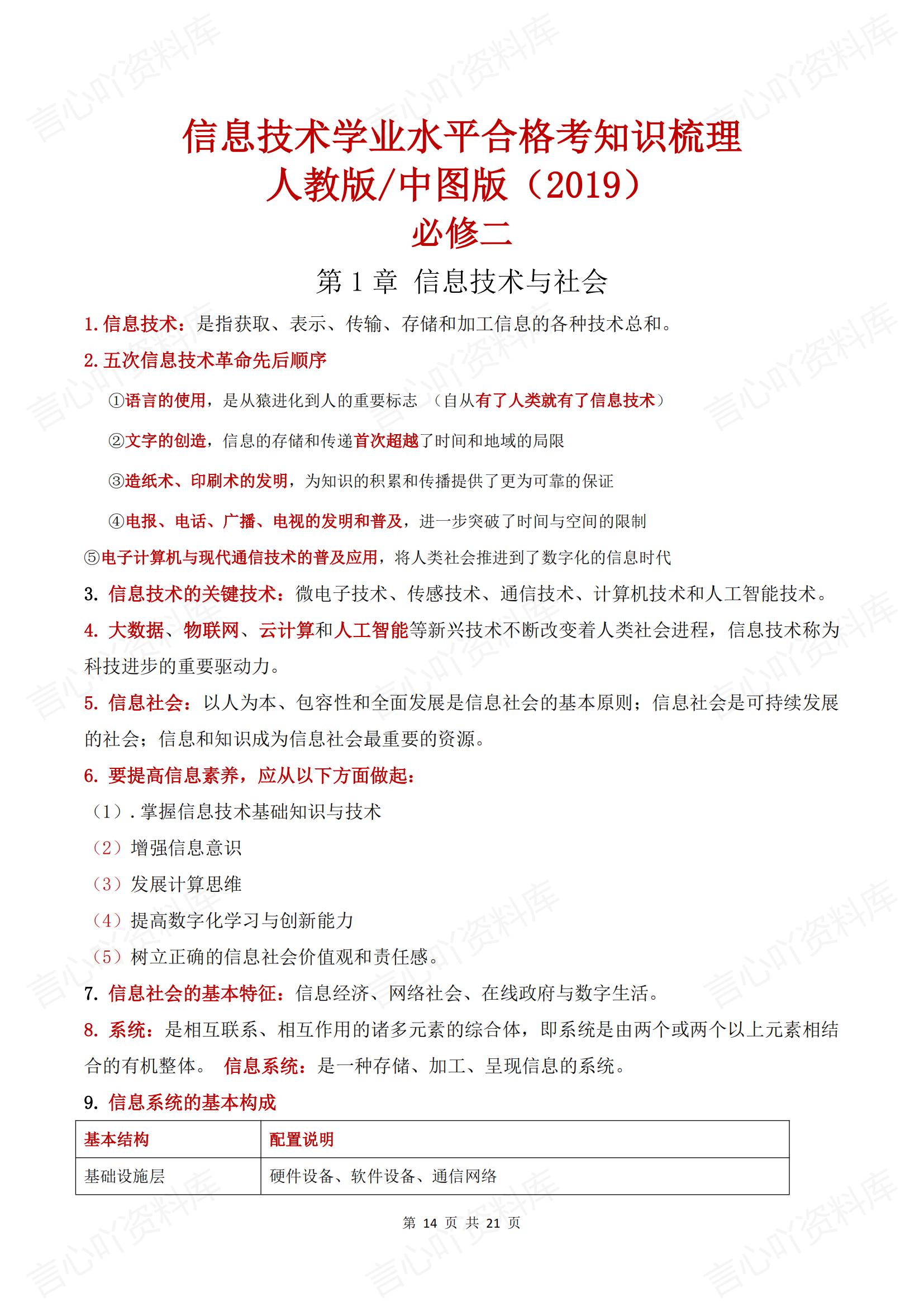 高中信息技术（人教中图版）必修学业水平合格考学考会考复习章节知识点插图高中、高中专题专项4