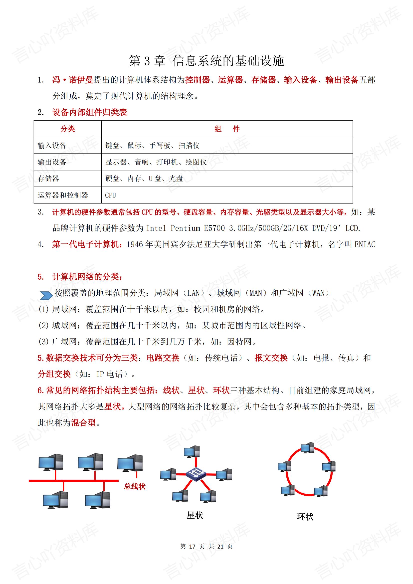 高中信息技术（人教中图版）必修学业水平合格考学考会考复习章节知识点插图高中、高中专题专项6