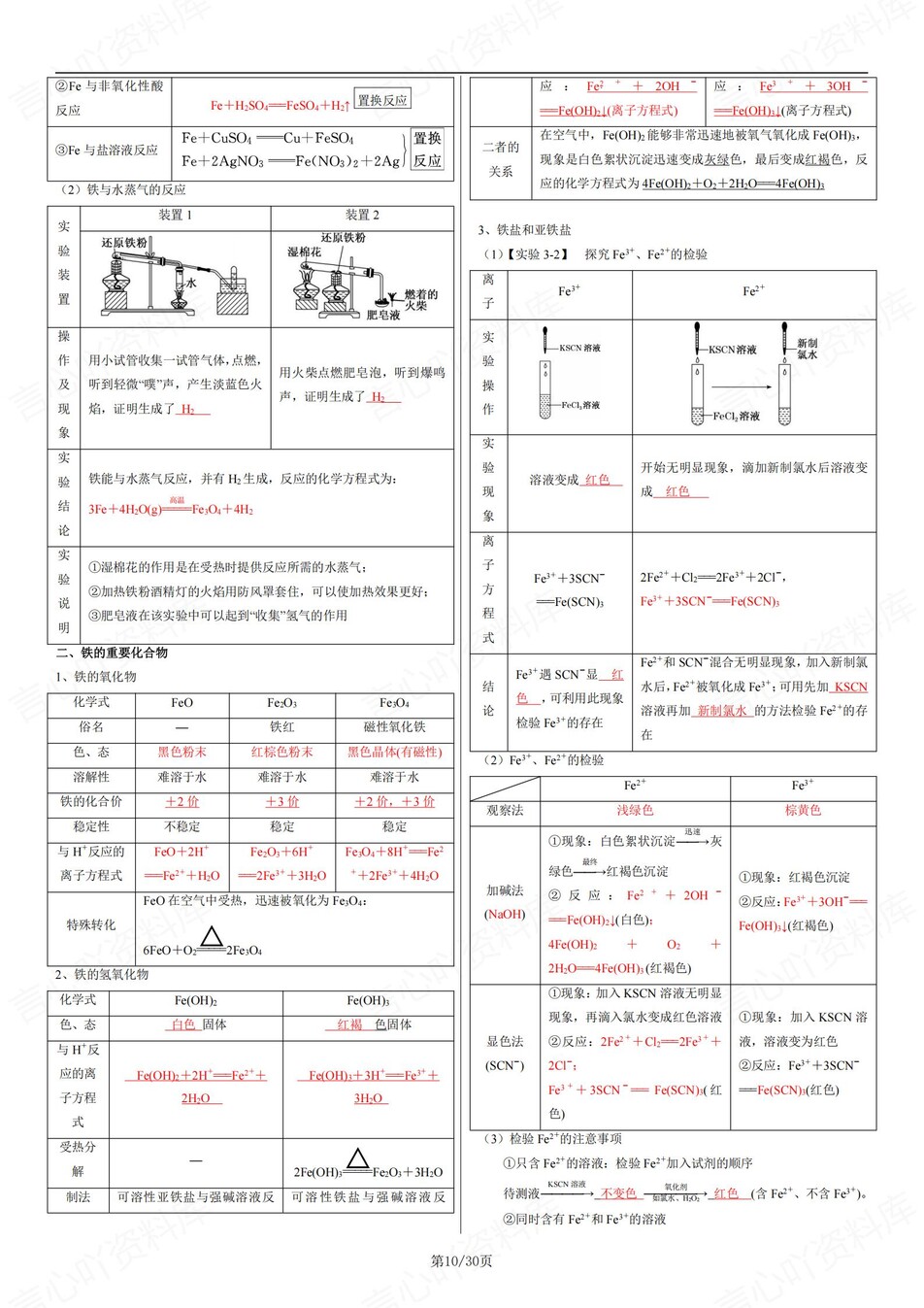 高中化学 | 学考会考必修知识考点梳理清单插图高中化学5
