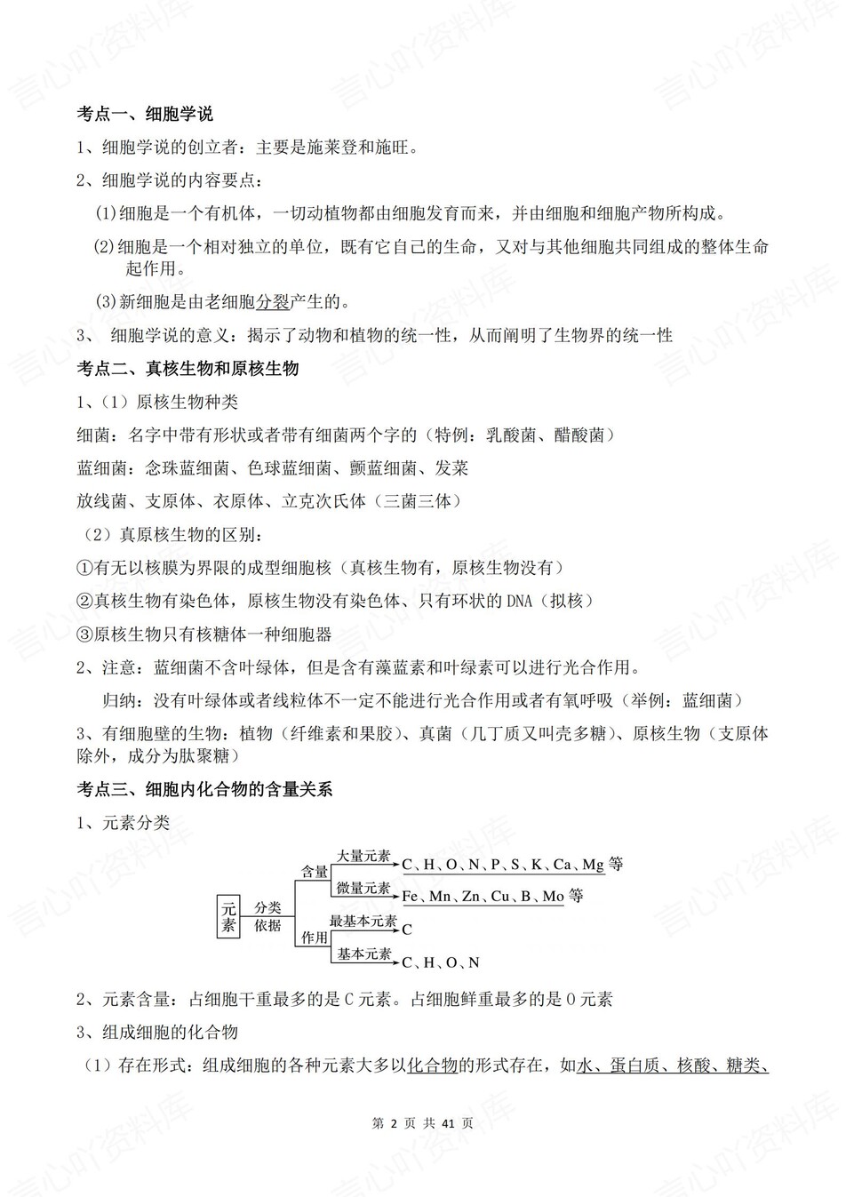 高中生物 | 学考会考必修知识考点背记清单插图高中生物1