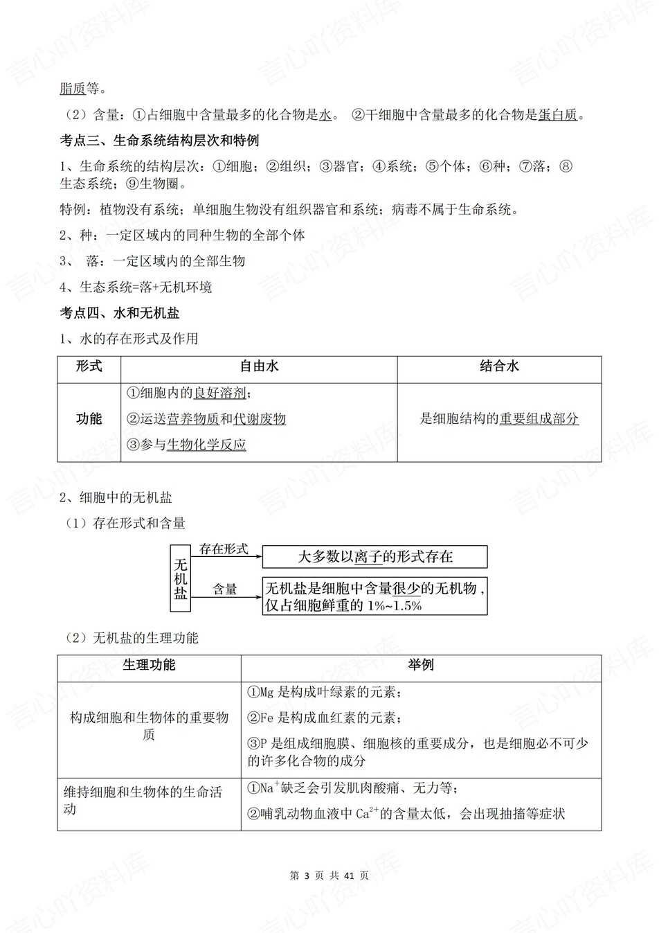 高中生物 | 学考会考必修知识考点背记清单插图高中生物2