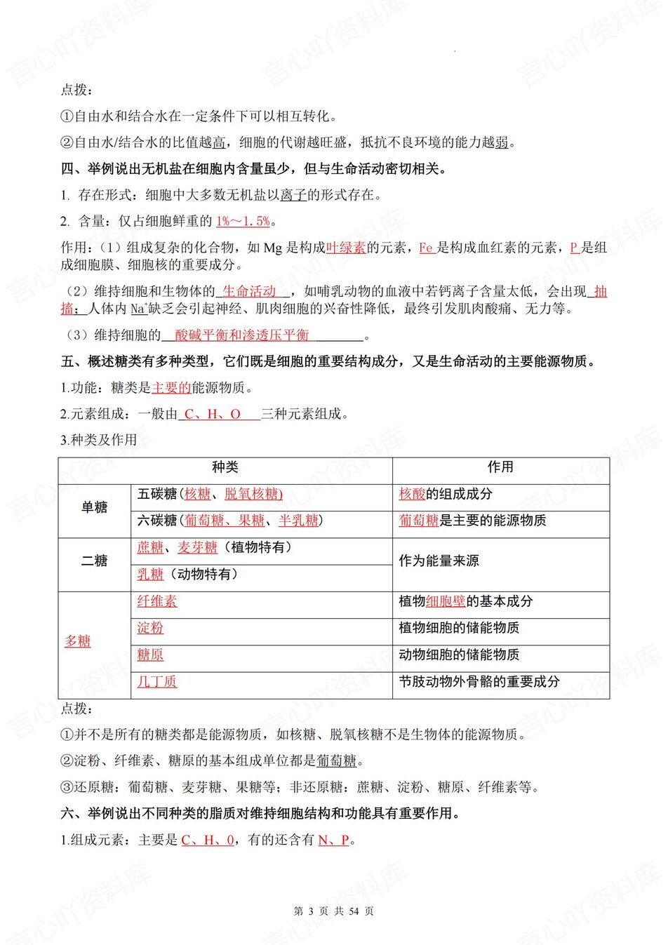 高中生物 | 合格考10个专题必修知识梳理插图高中生物2