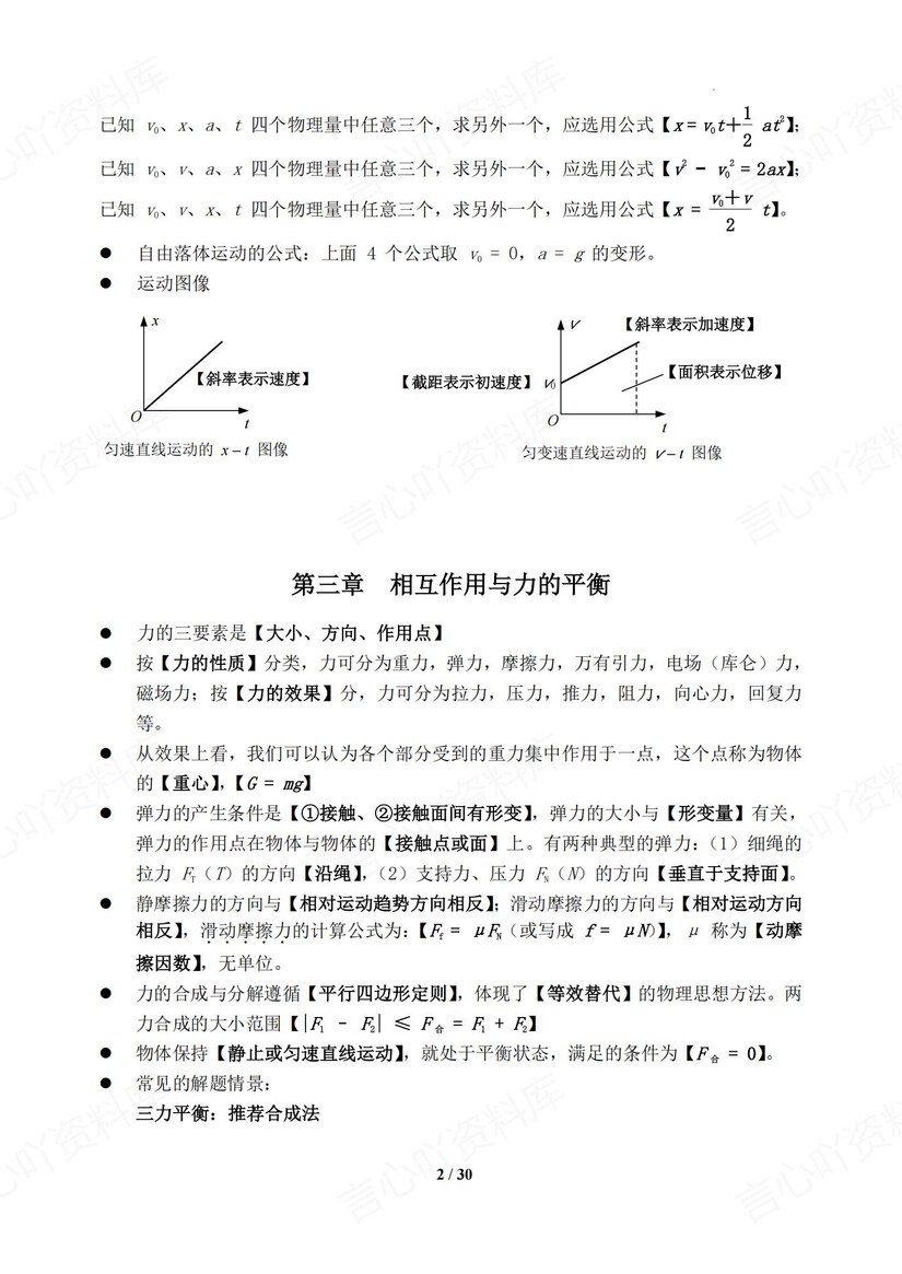 高中物理 | 学考会考必修知识公式实验总结插图高中物理1
