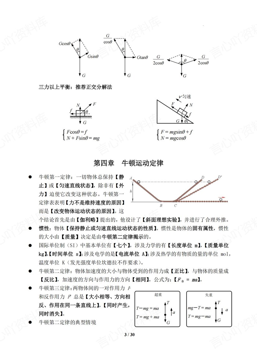 高中物理 | 学考会考必修知识公式实验总结插图高中物理2