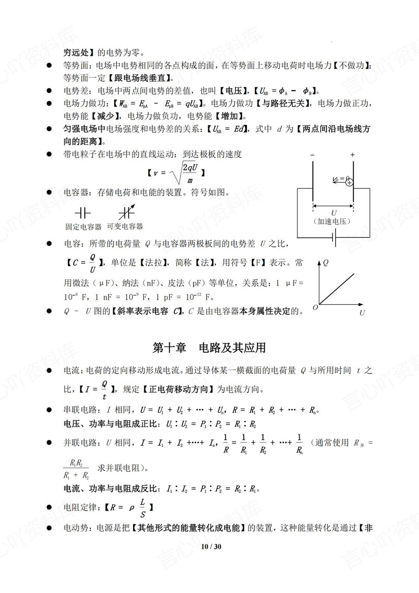 高中物理 | 学考会考必修知识公式实验总结插图高中物理5