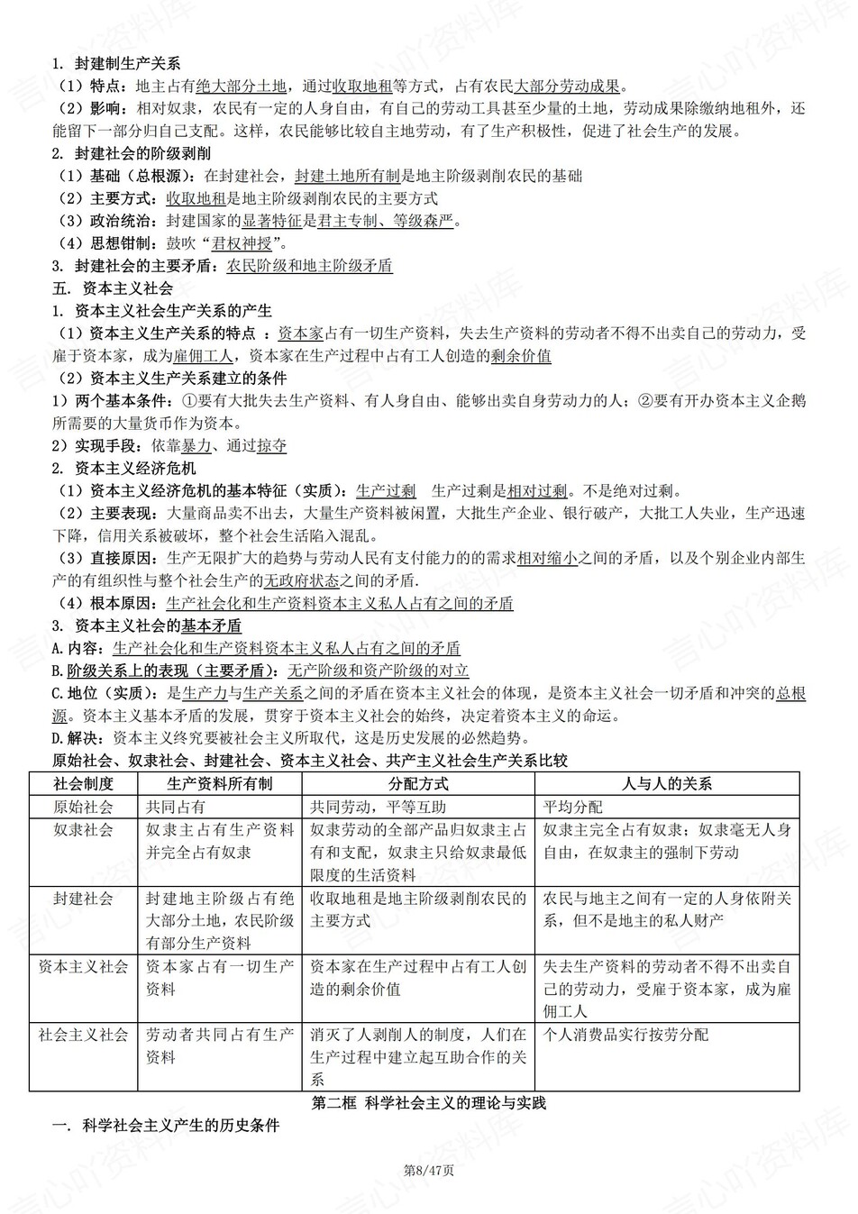 高中政治 | 学考复习必修1-4专题知识梳理插图高中政治4